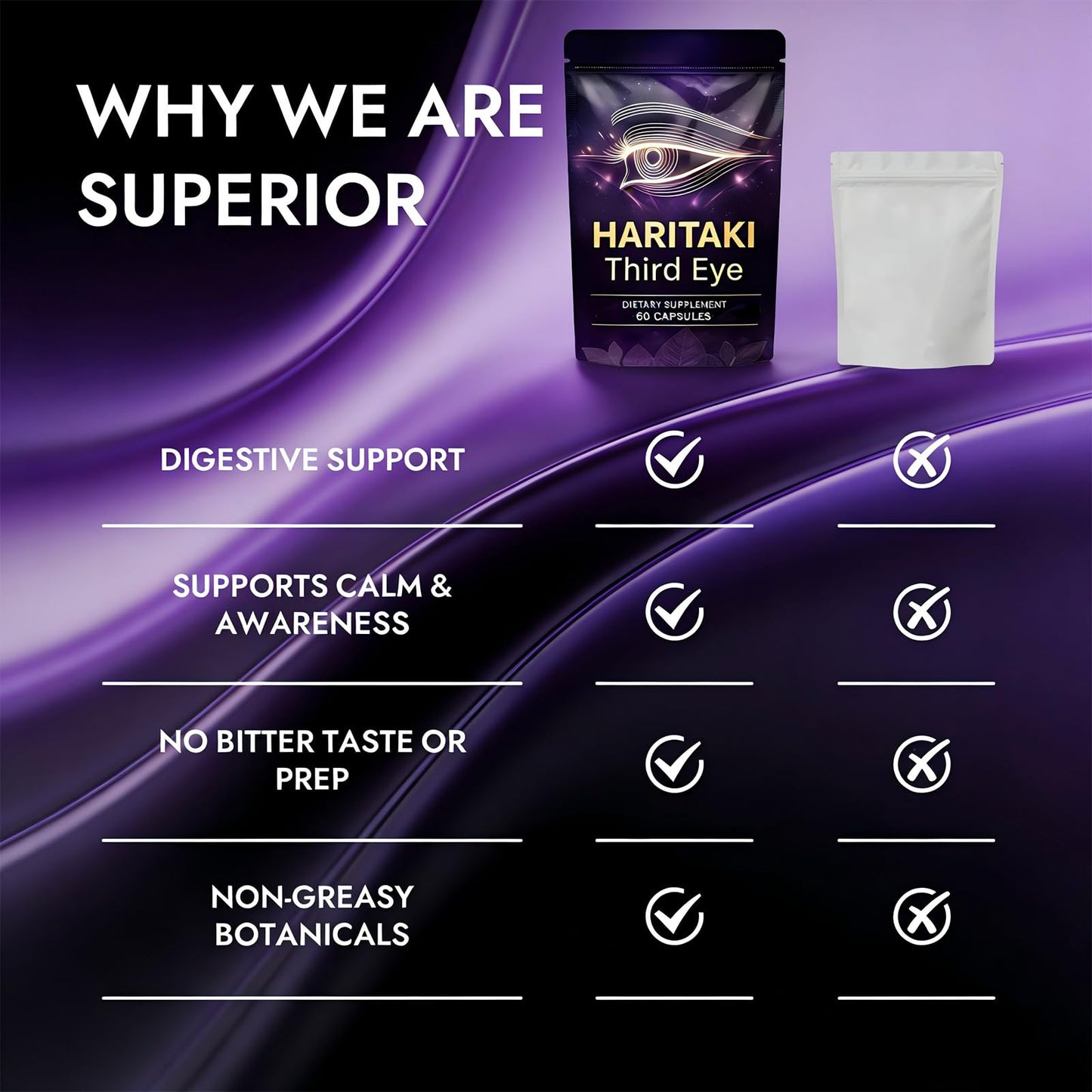 Haritaki PEPTIQUES Third Eye Capsules 120