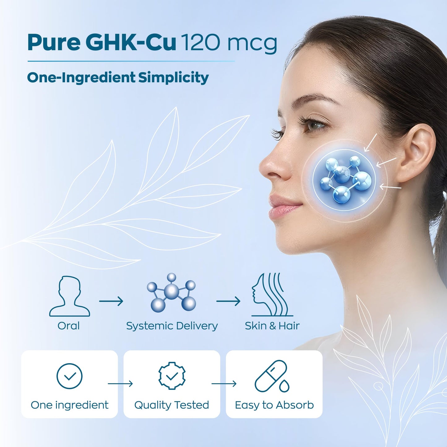 SYNTHEX LABS GHK-Cu Copper Peptide Supplement 90 Capsules