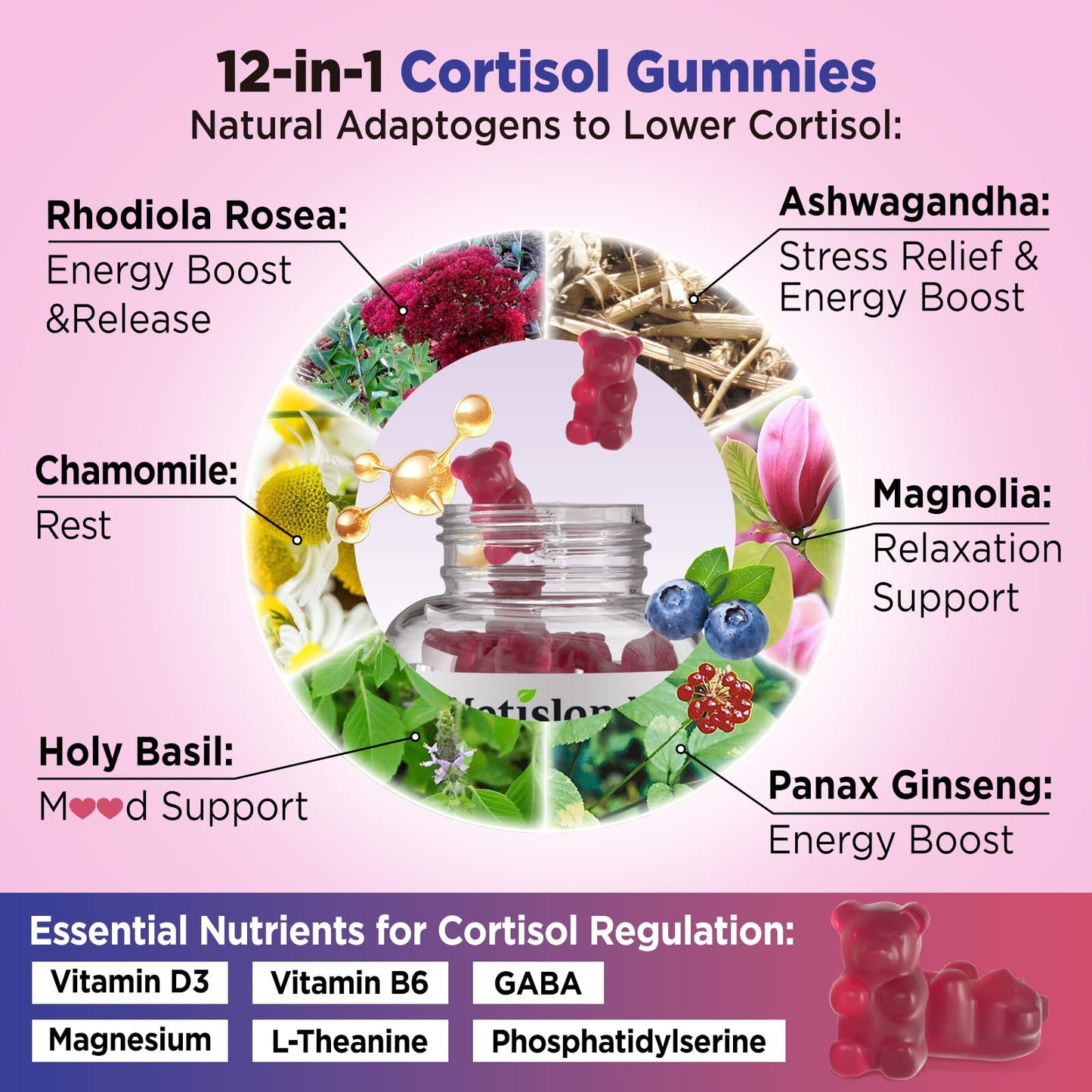 NATISLAND Cortisol Gummies 12-In-1 Cortisol Reducer, 60 Count