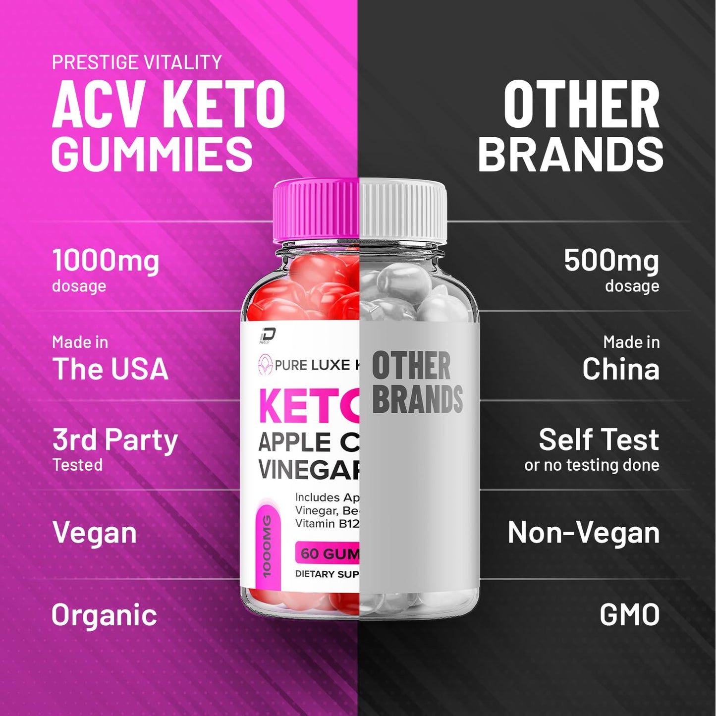 Indelo Pure Luxe Keto ACV Gummies 120 Gummies