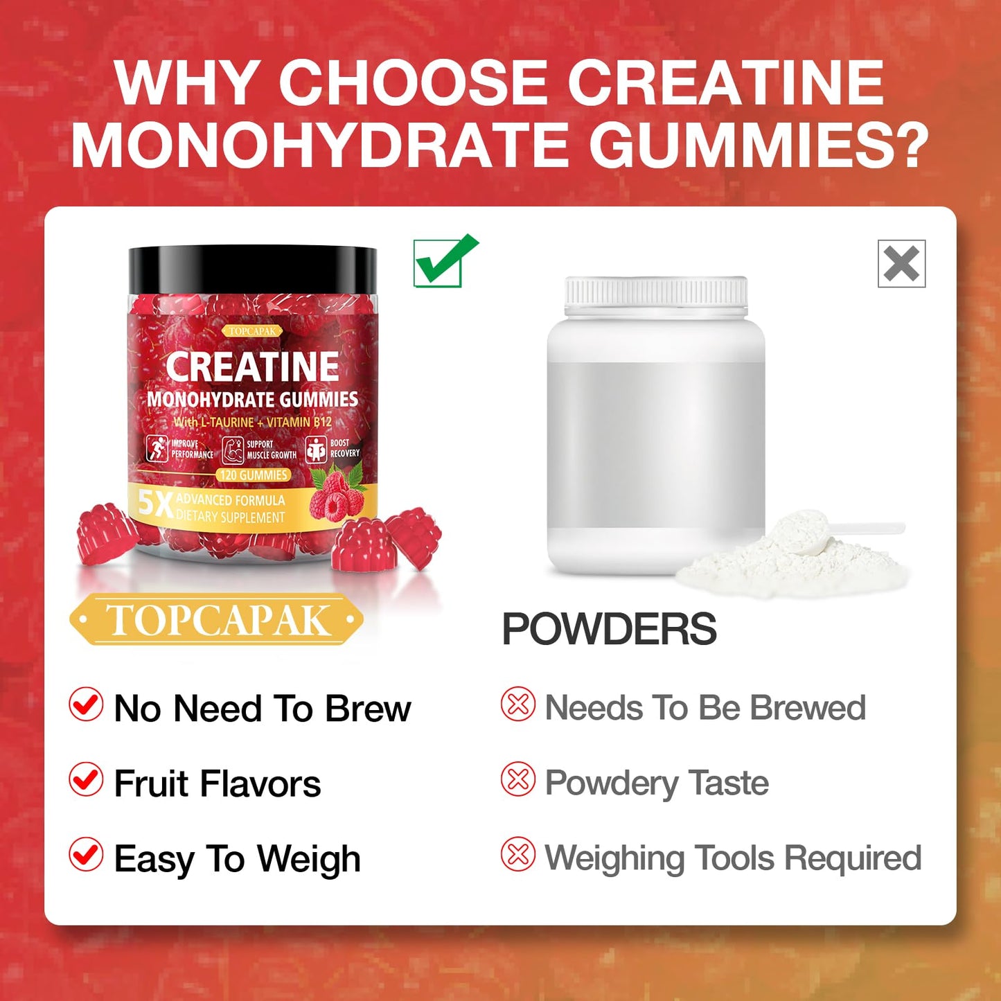 TOPCAPAK Creatine Gummies Raspberry Flavor, 120 Gummies