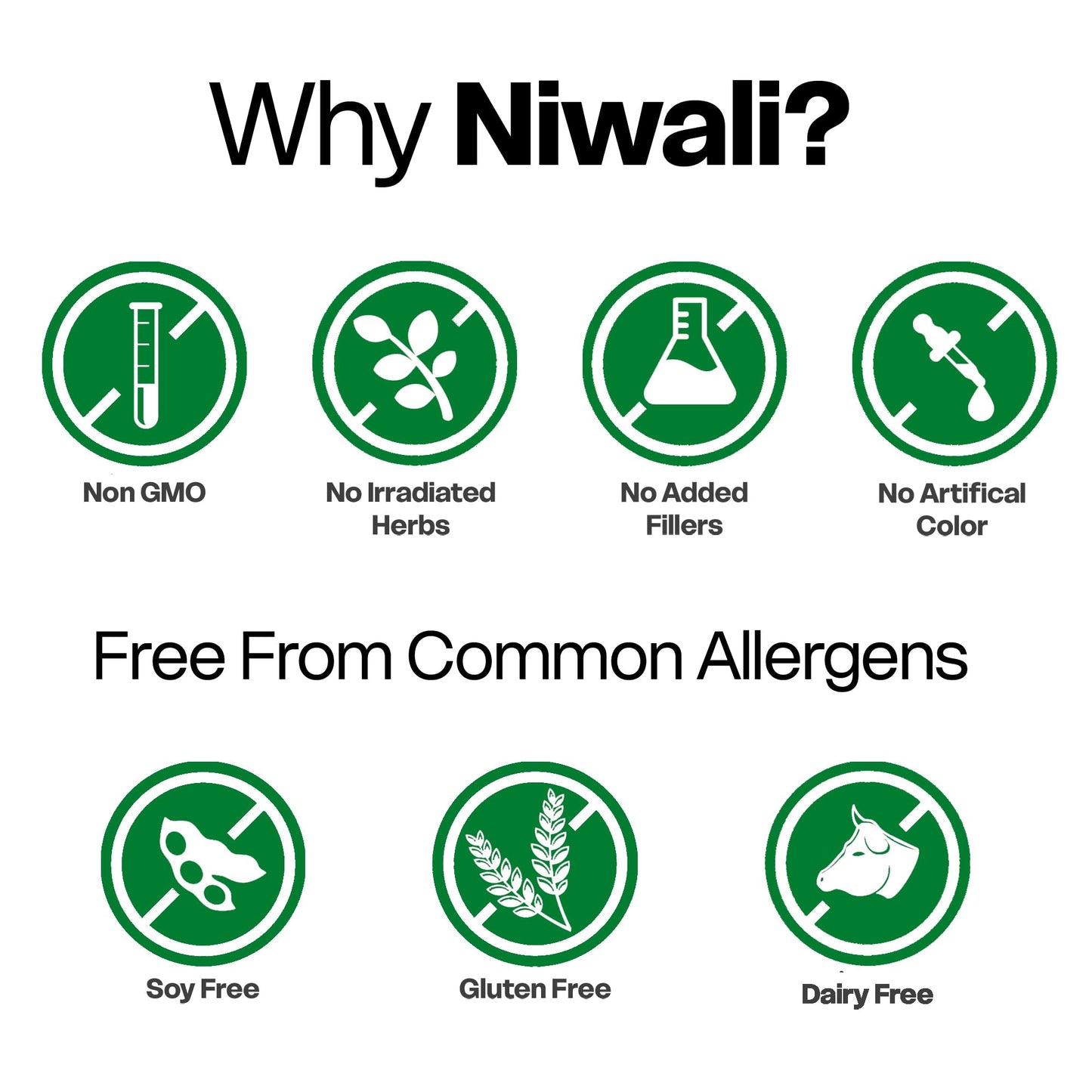 NIWALI Triphala Capsules for Gut Health, 60 Count