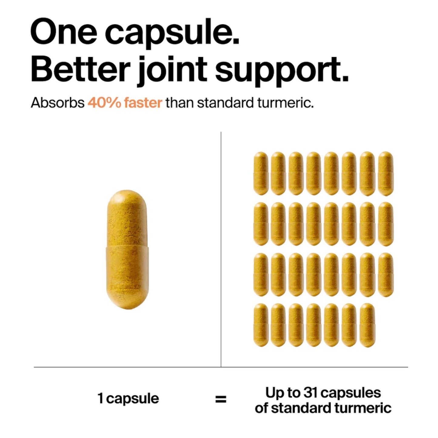 The Absorption Company Curcumin Turmeric Supplement Capsules 60 Count