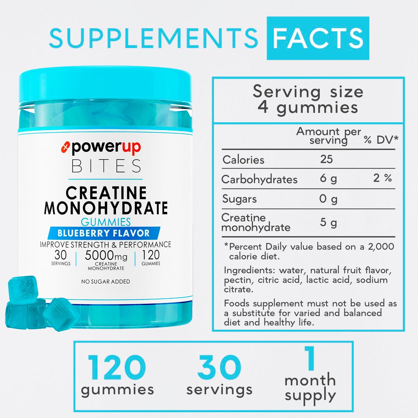 PowerUp Bites Creatine Monohydrate Gummies 120 Count