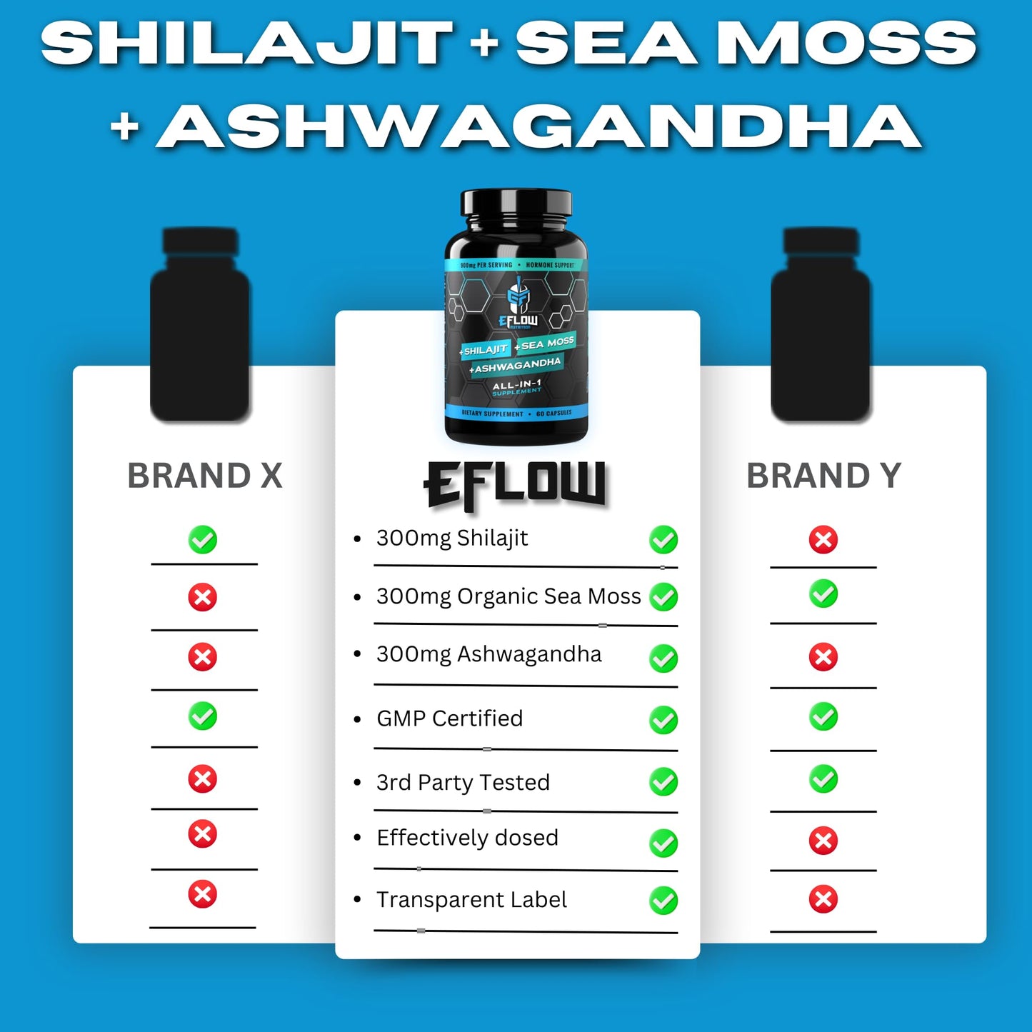 eFlow Nutrition Shilajit Capsules with Ashwagandha, Sea Moss & Trace Minerals, 60 Capsules