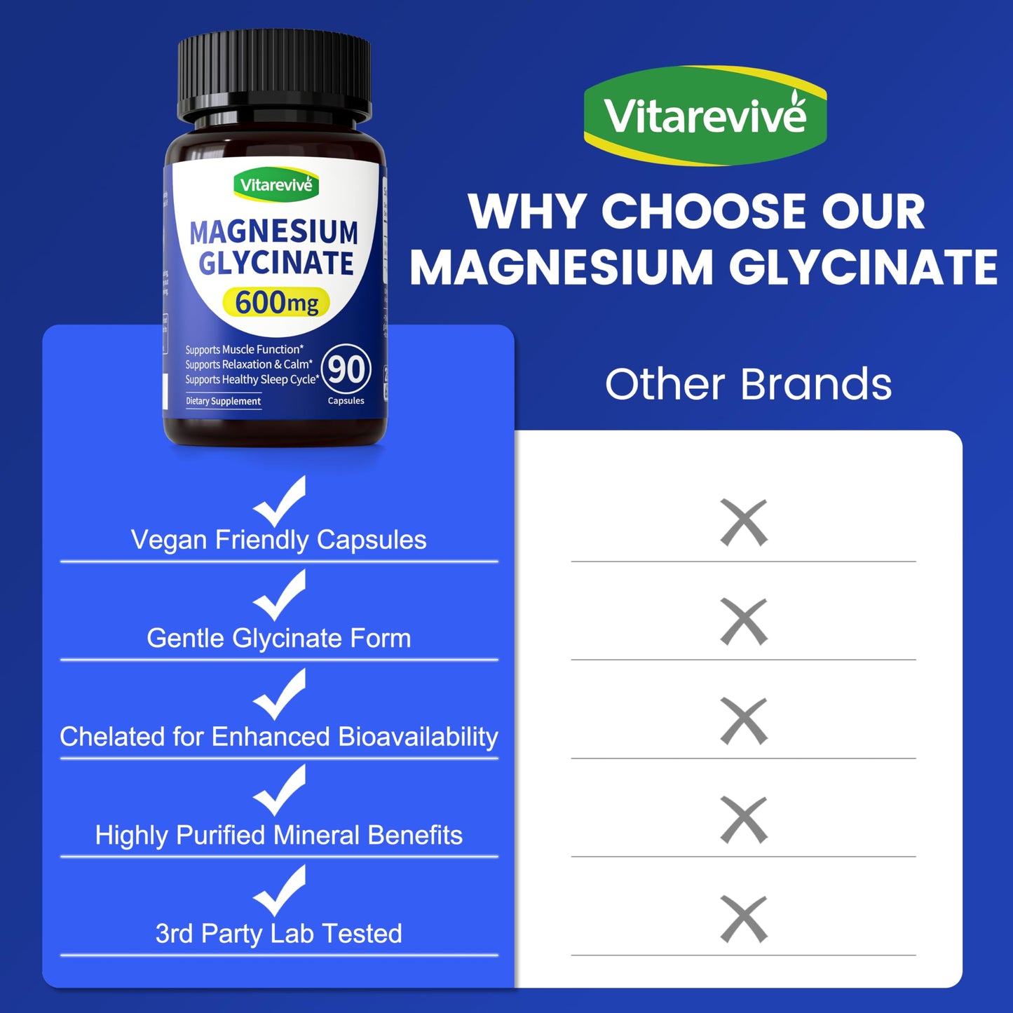 Vitarevive Magnesium Glycinate 600mg Tablet, 180 Tablets