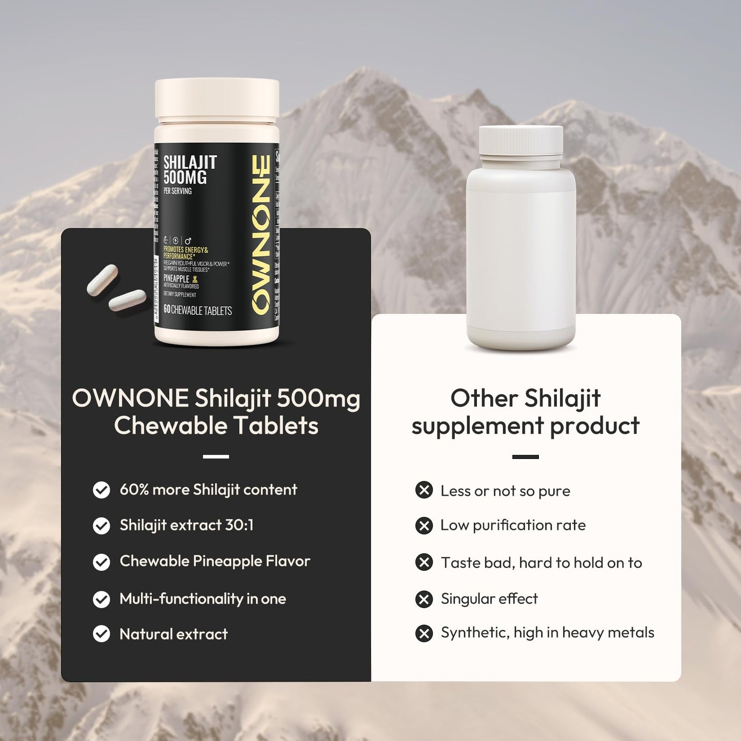 OWNONE Shilajit for Men Tablet 60 Count