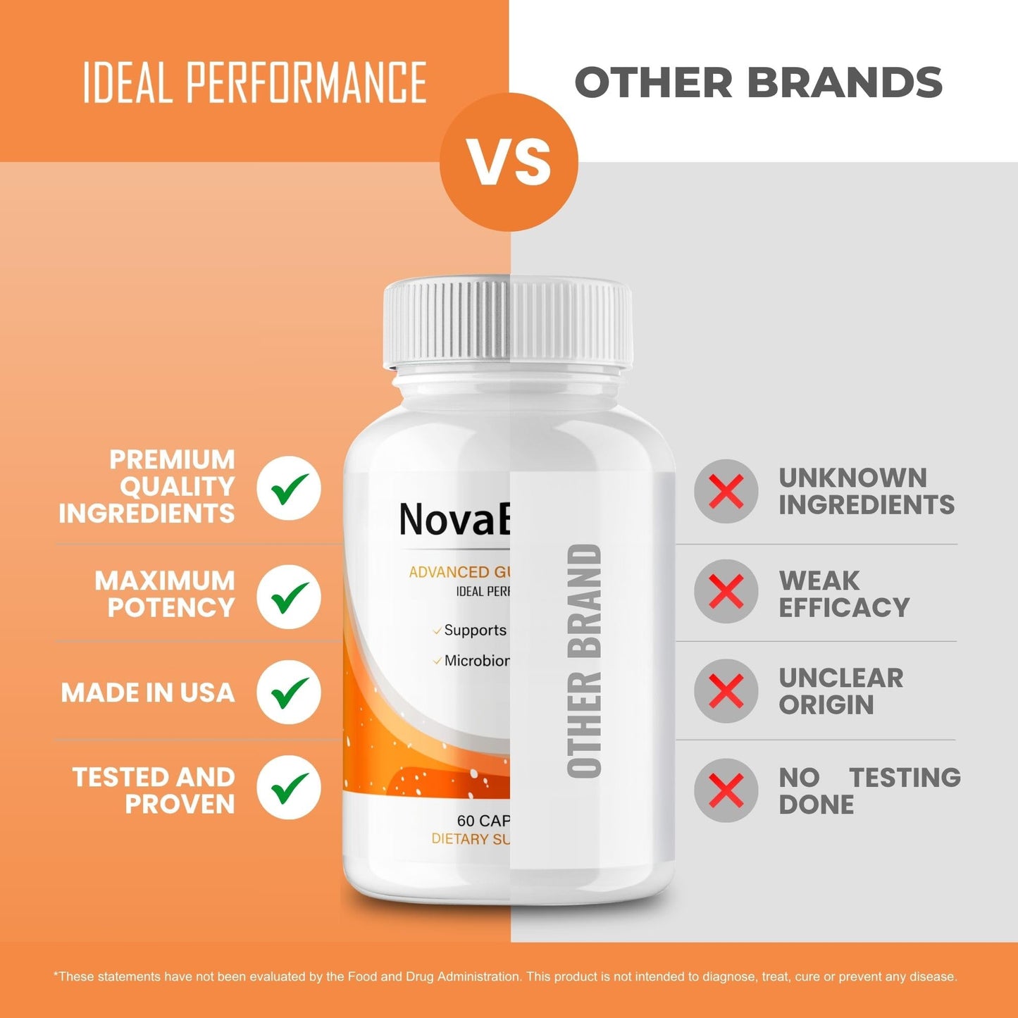 IDEAL PERFORMANCE NovaBiome Advance Gut Formula Capsules 180 Capsules