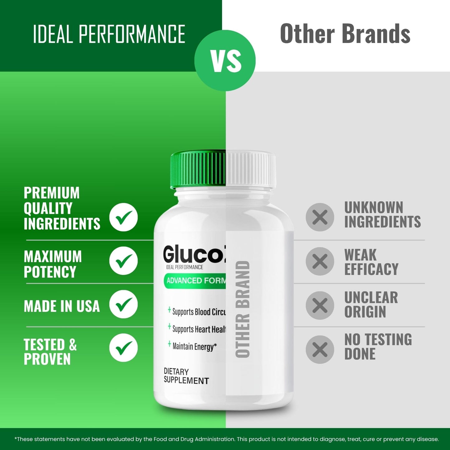 IDEAL PERFORMANCE Glucozen Capsule, 180 Capsules