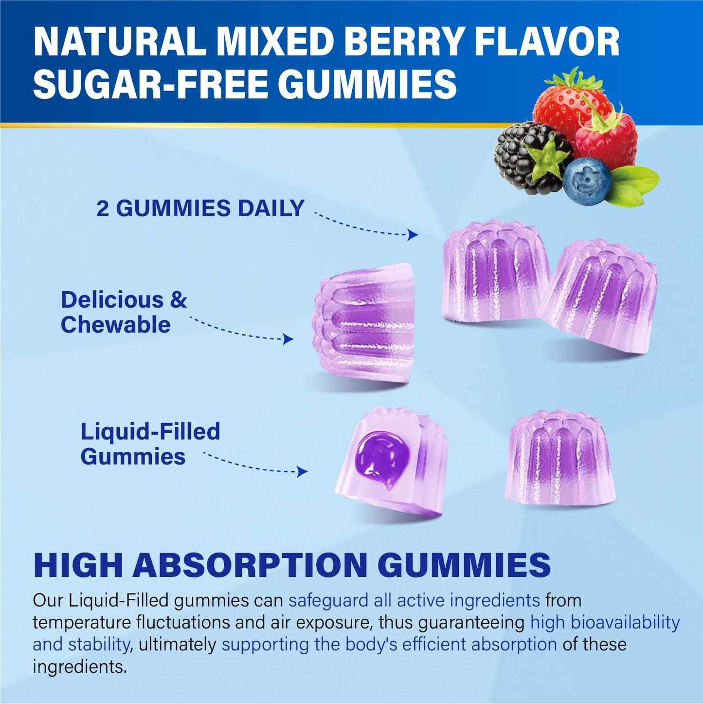 ZEGBALP Mens Multivitamins Gummies with Methylated Vitamins - Vegan Omega-3, CoQ10, Vitamins A C D3 K2 B12, Calcium, Zinc, Grape Seed - Sugar-Free, 120 Gummies