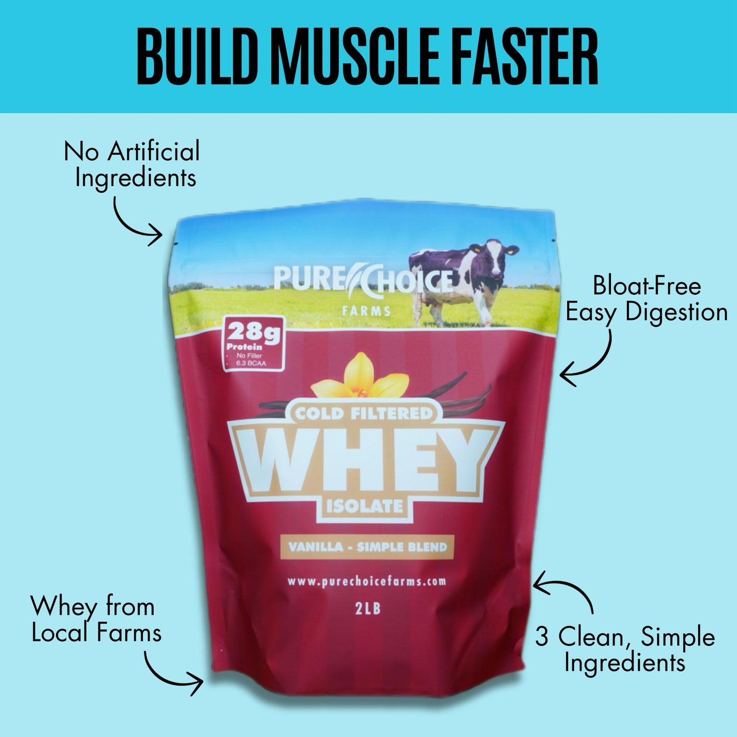 Pure Choice Whey Vanilla Whey Protein Isolate Powder, 32 Servings