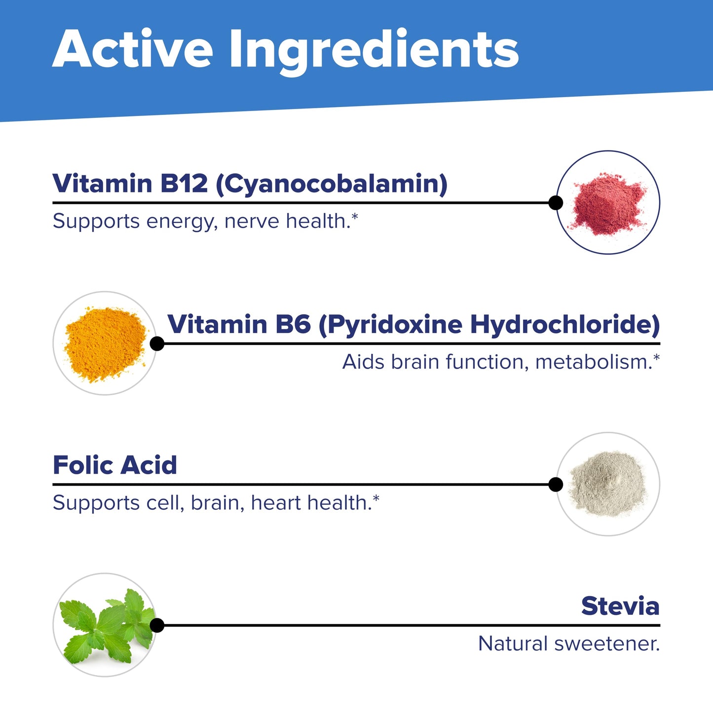 Superior Source No Shot Vitamin B-12 Cyanocobalamin 1000 mcg, B-6, Folic Acid 800 mcg, 60 Tablets