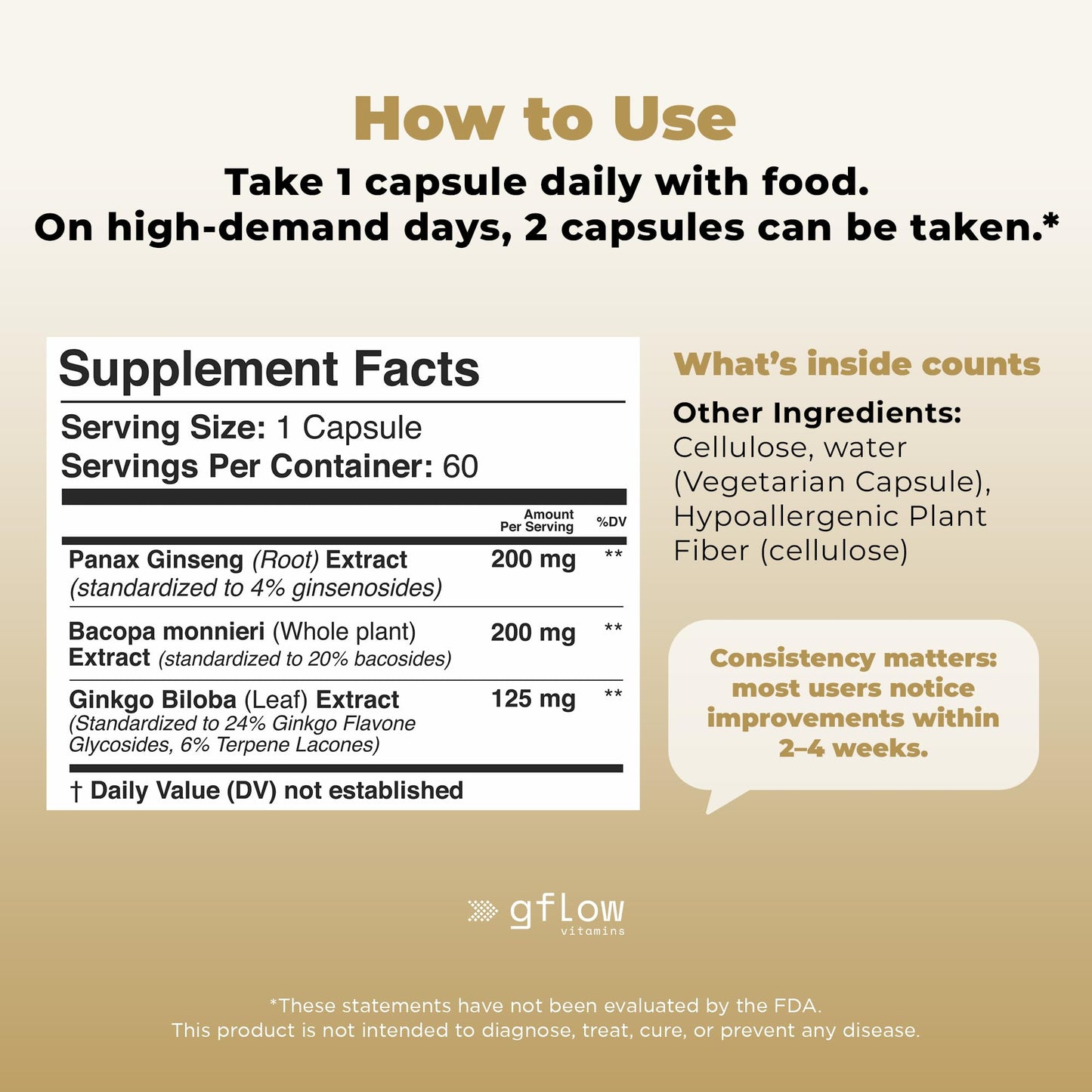 gflow vitamins Bacopa Monnieri Supplement with Ginseng and Ginkgo Biloba Capsules, 60 Count