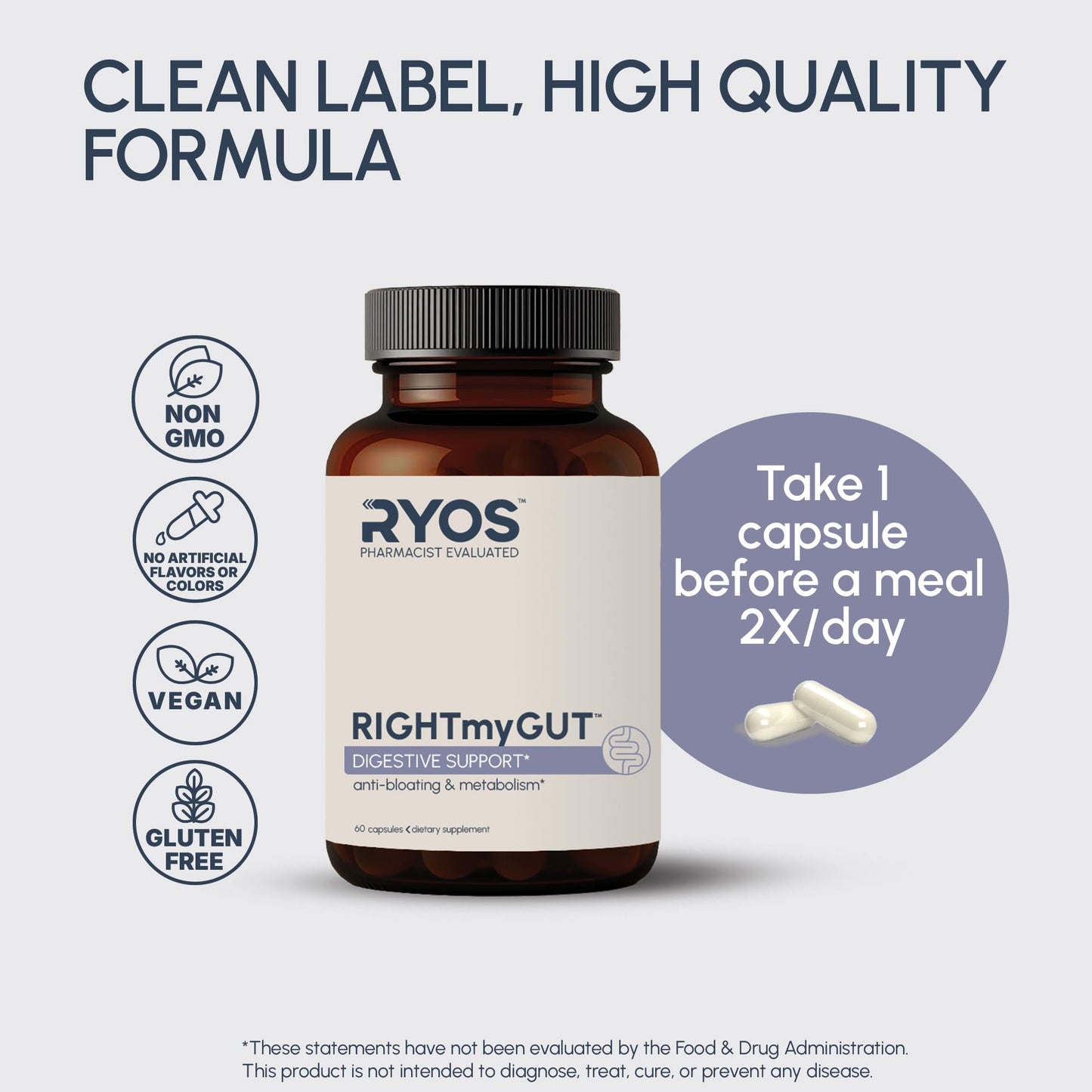 RYOS Debloat Pills Capsule 60 Vegan Capsules