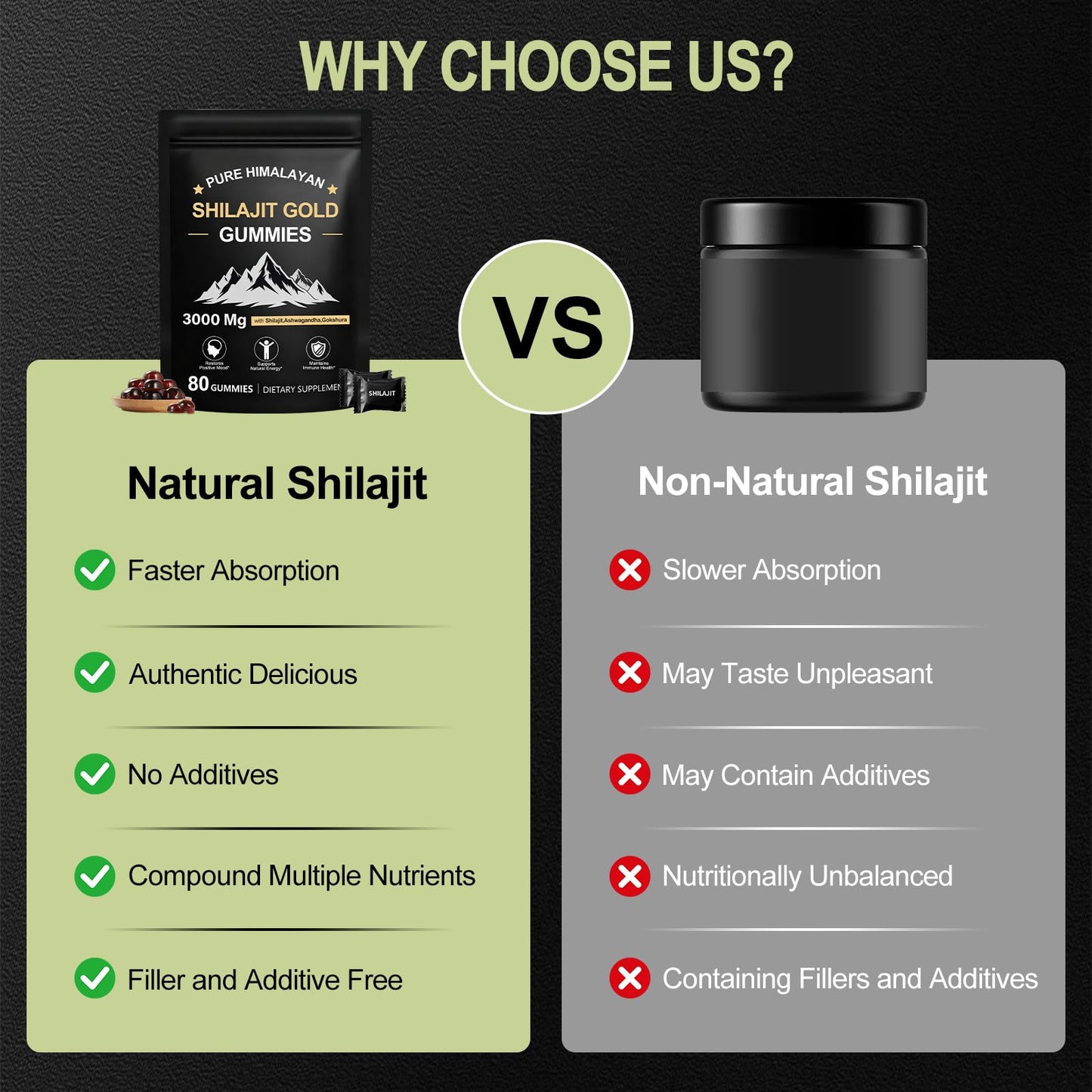 Tideon Shilajit Gummies for Men & Women, Rich in Ashwagandha Gaulshura Fulvic Acid 85 Micronutrients, No Added Sugar Non-GMO 100% Natural Organic, Energy Support & Overall Health, 80 Gummies