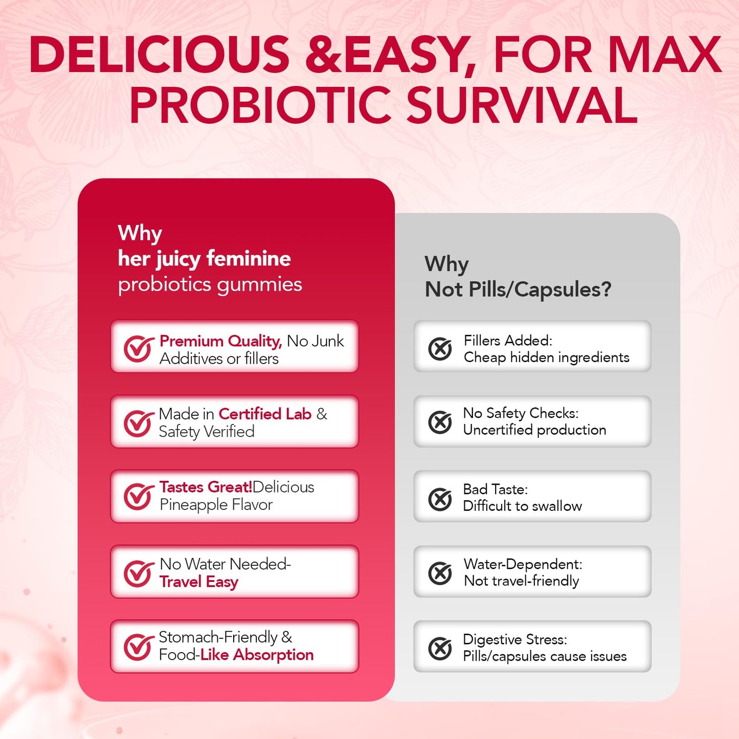 Marellya Vaginal Probiotic Gummies for Women, 60 Count