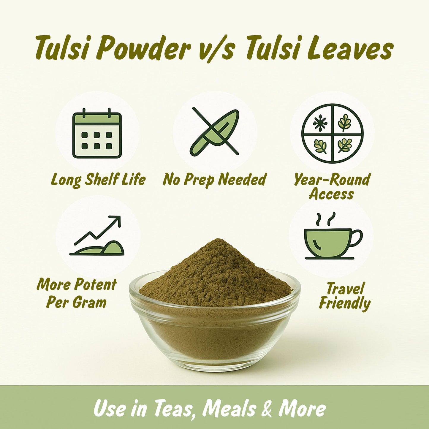 Spice Profile Holy Basil, Powder, 4 oz