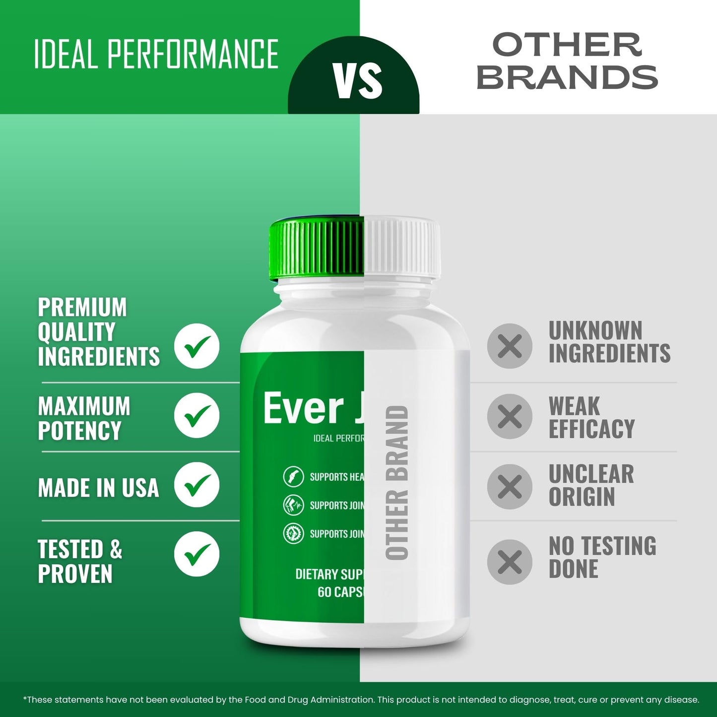 IDEAL PERFORMANCE Ever Joint Capsules 180 Capsules