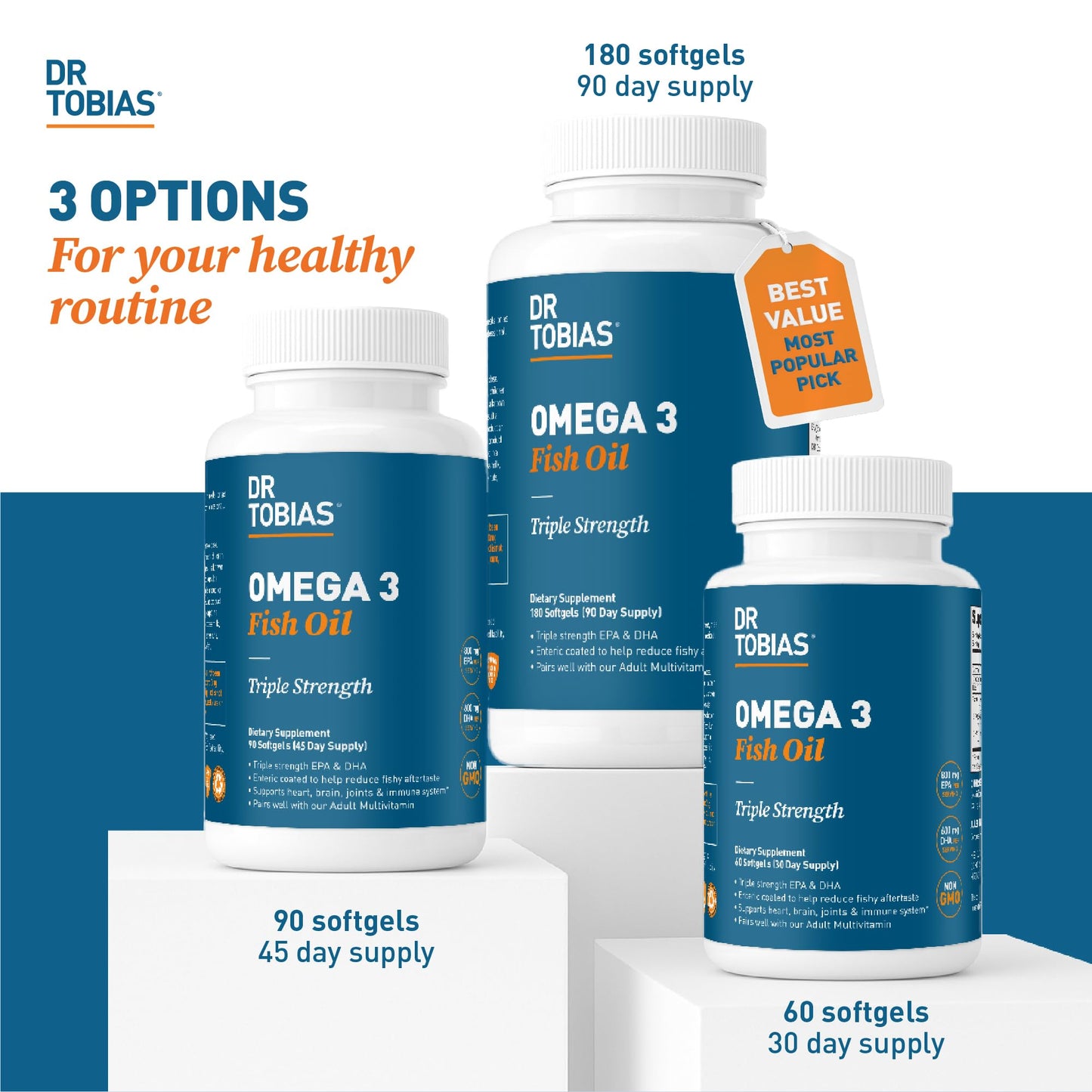 Dr. Tobias Omega 3 Fish Oil 2000mg Triple Strength with 800mg EPA 600mg DHA Per Serving Softgels 360