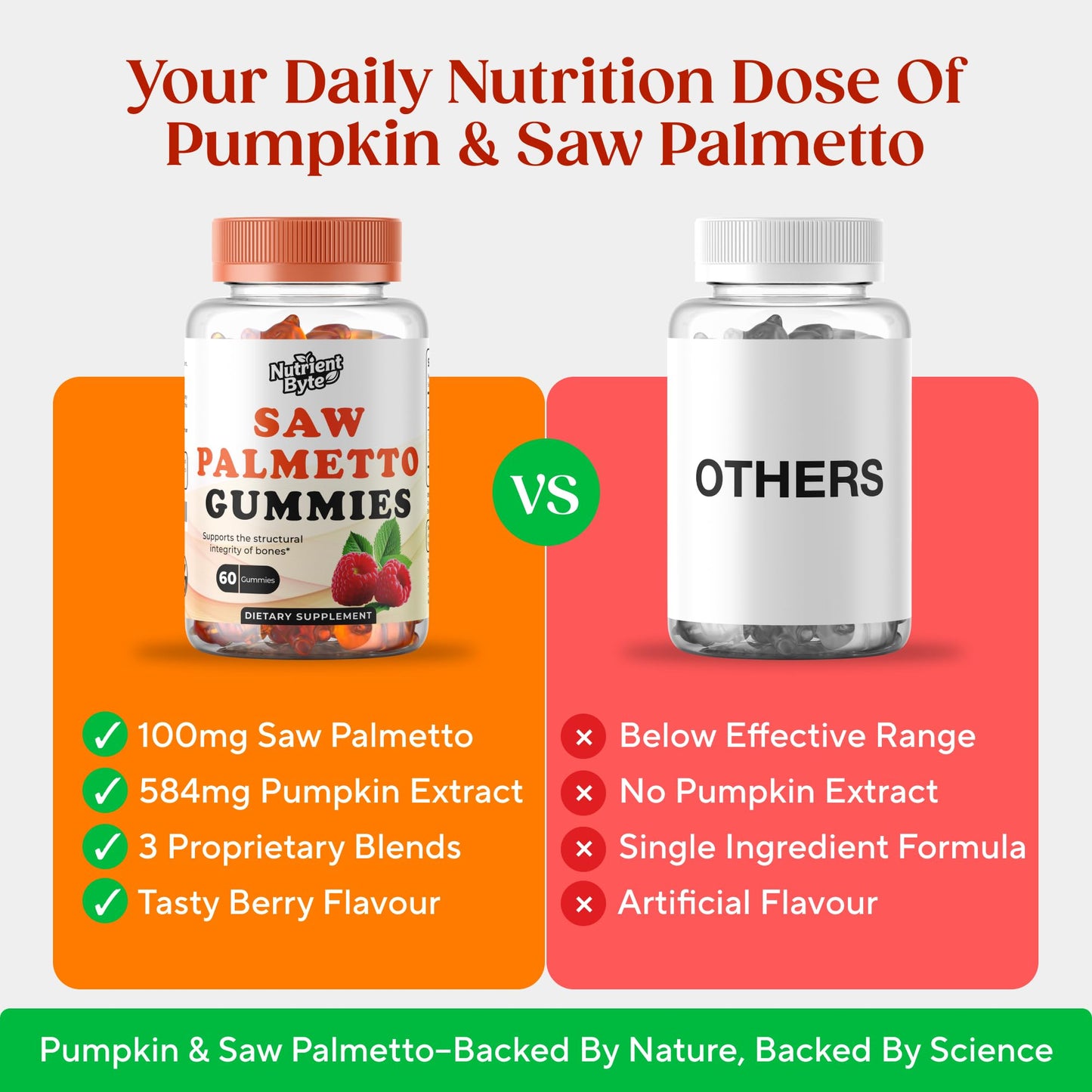 Nutrient Byte Saw Palmetto Gummies for Hair Growth & Hormone Balance 1 Count