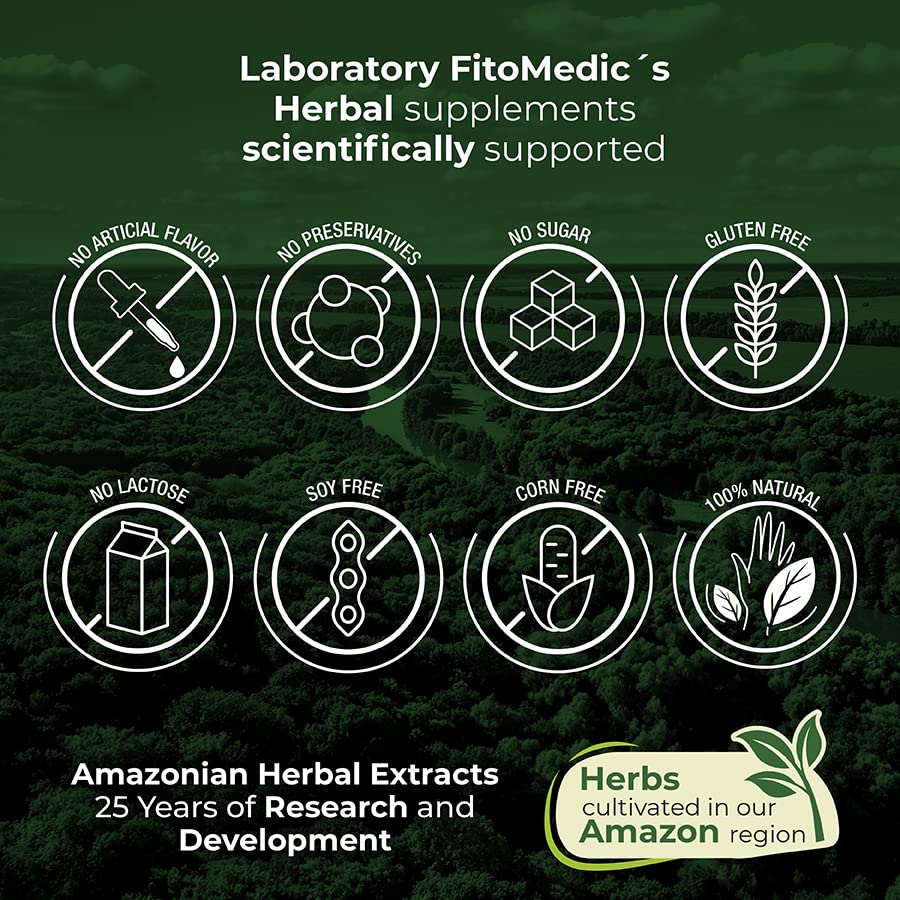 FITO MEDIC'S Lab Cranberry Supplement Softgel, 1 Count
