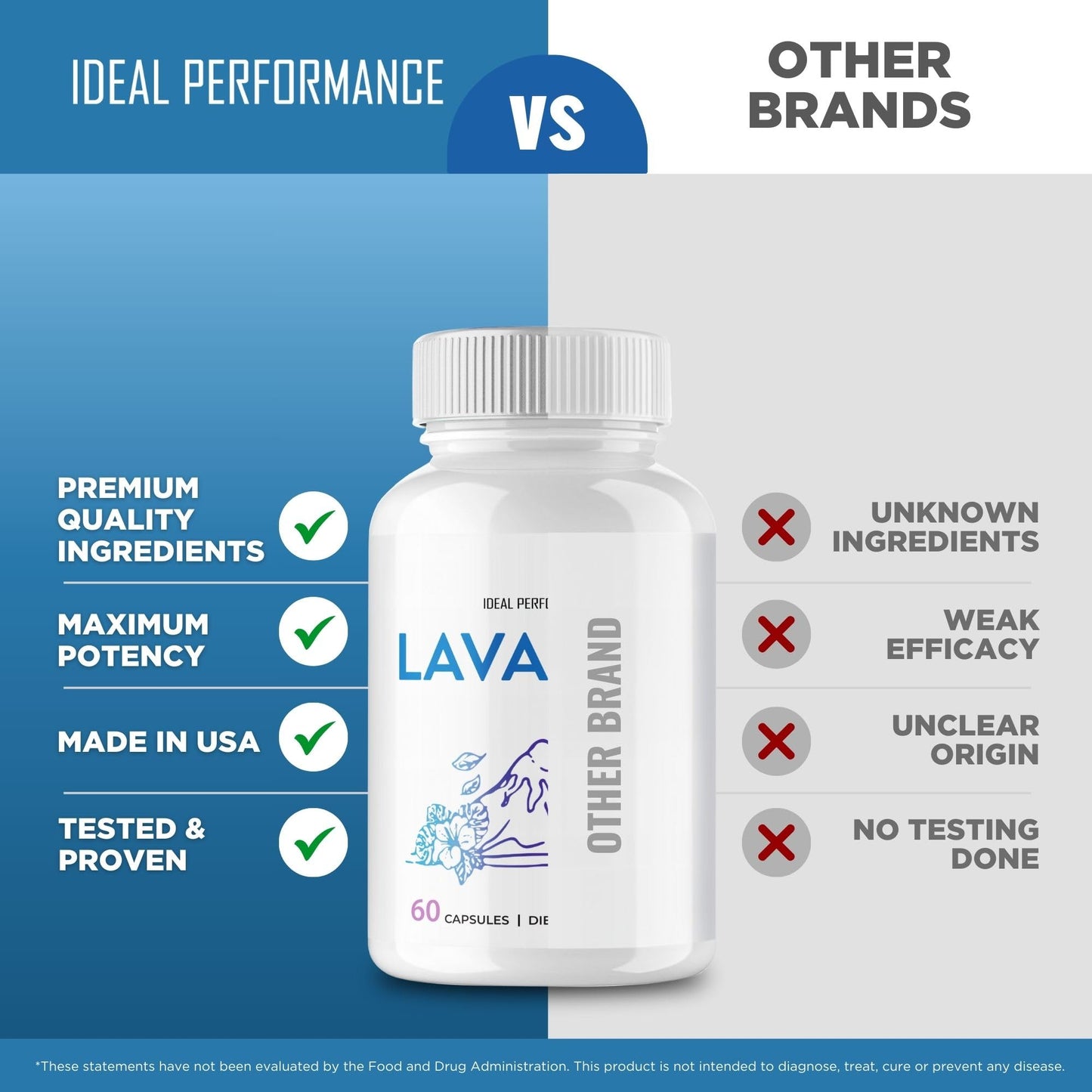 IDEAL PERFORMANCE LavaSlim Capsule 120 Capsules