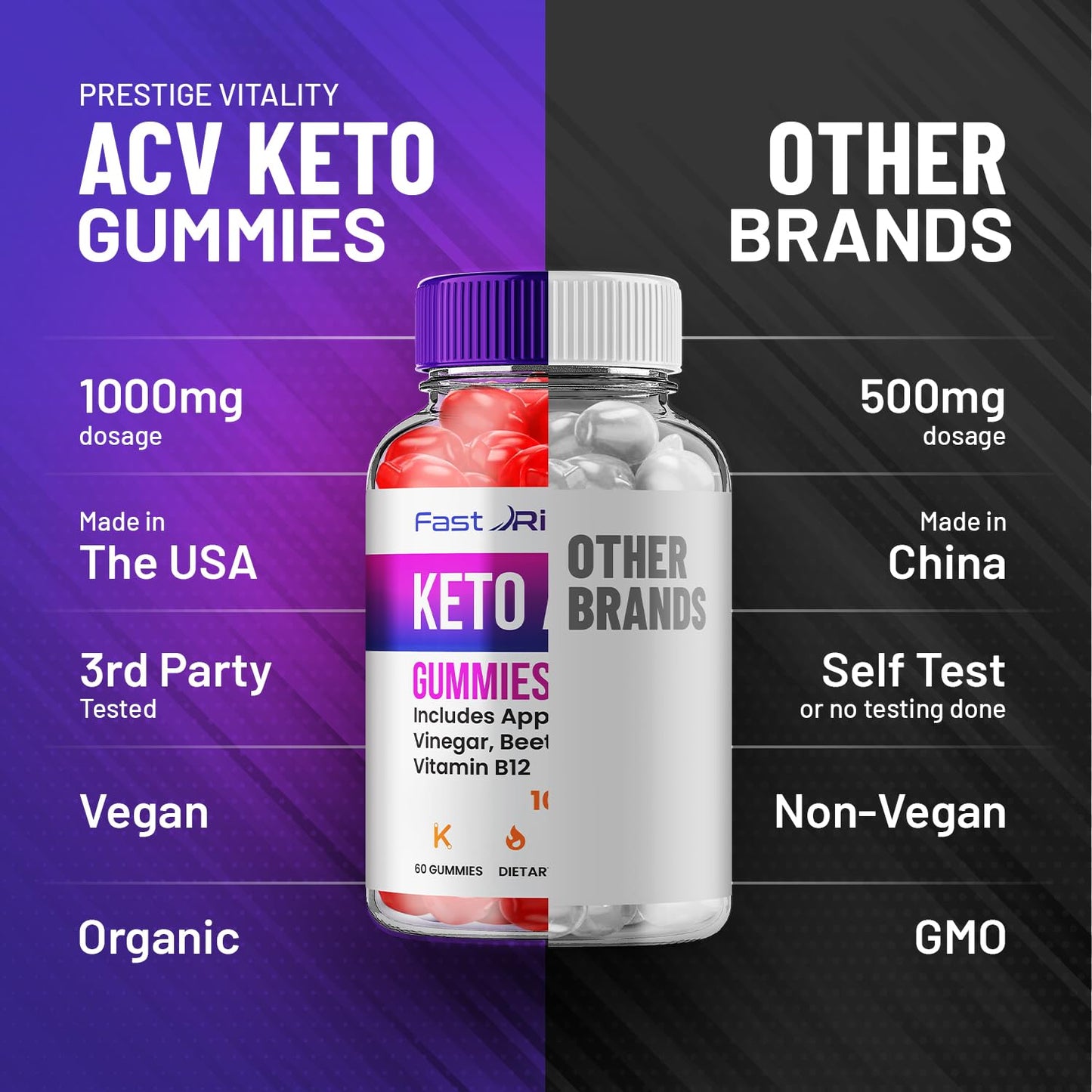 Indelo Fast Ripped ACV Gummies, 1000 mg Apple Cider Vinegar, 60 Gummies