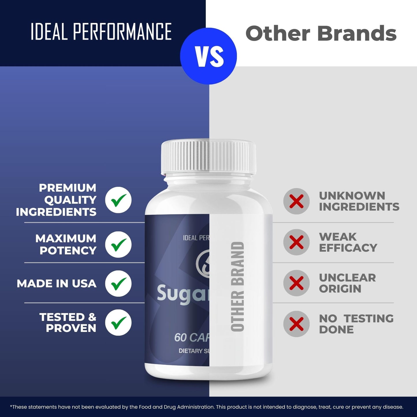 IDEAL PERFORMANCE Sugarboost Capsule 300 Capsules
