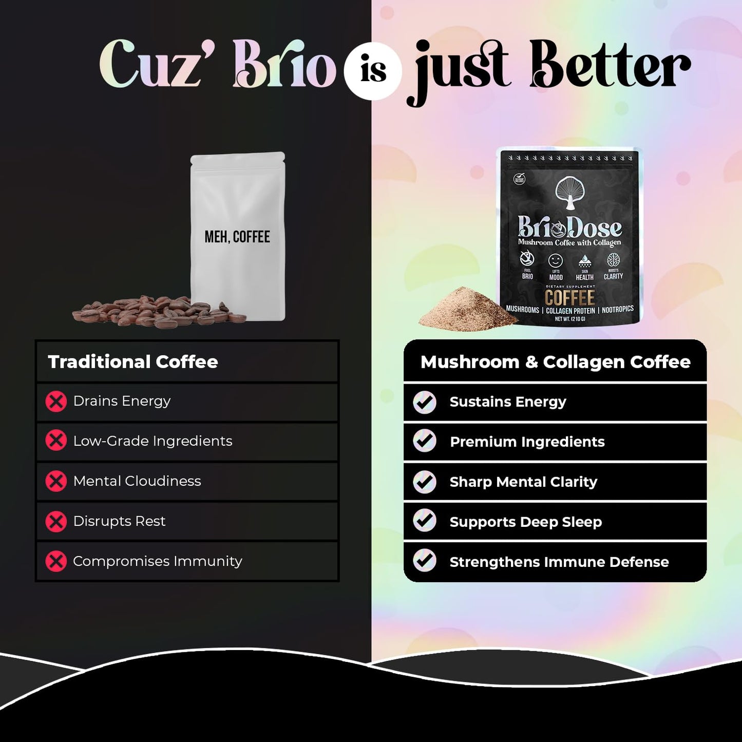 Briodose Adaptogenic Mushroom Coffee with Grass-Fed Collagen & Lion's Mane, Powder, 7 oz