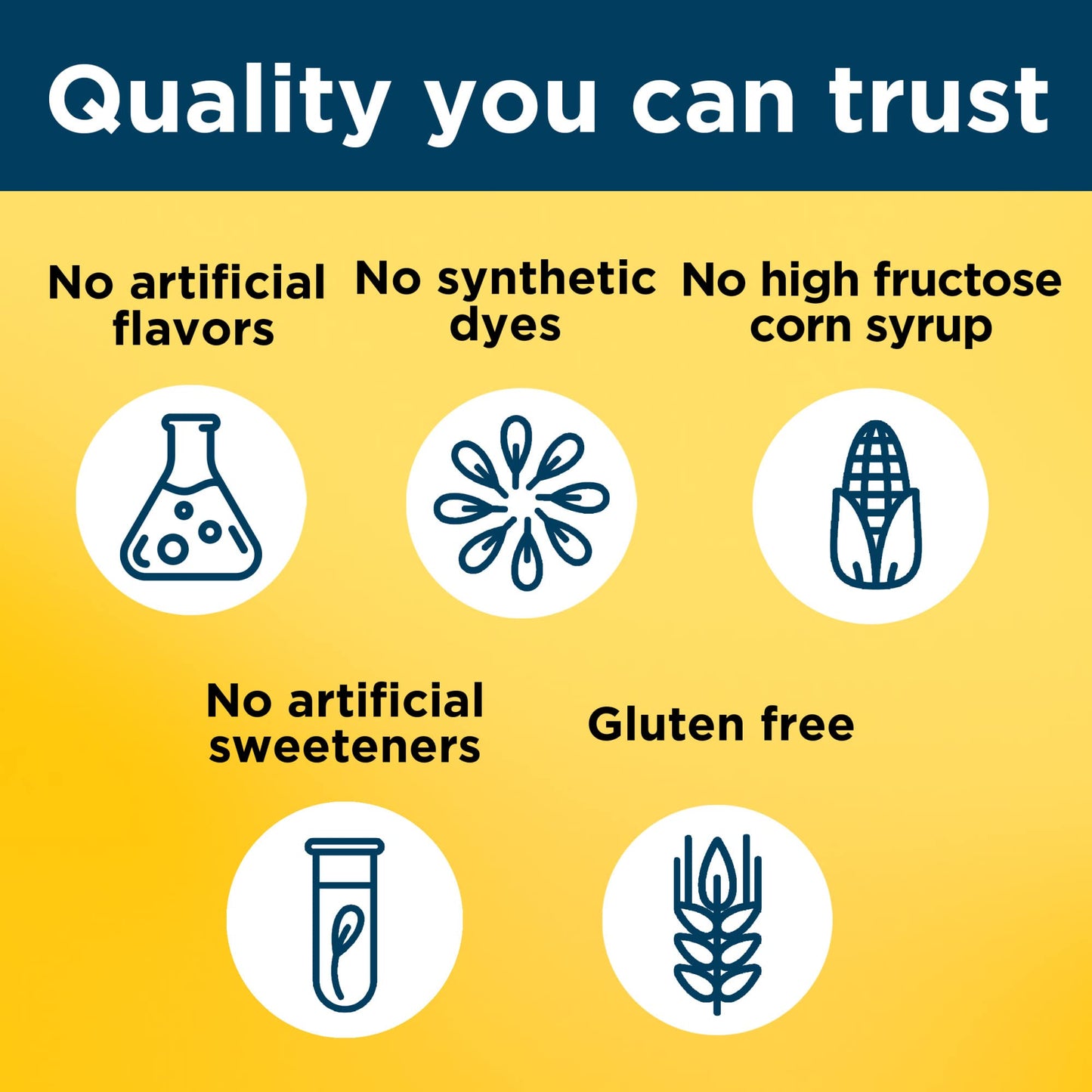 Nature Made Mens Multivitamin Gummies with Omega-3 80 Gummies