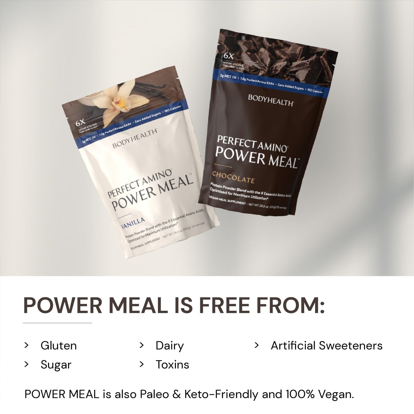 BodyHealth PerfectAmino Power Meal Shake Powder Dark Chocolate with MCT Oil, 34.15 oz