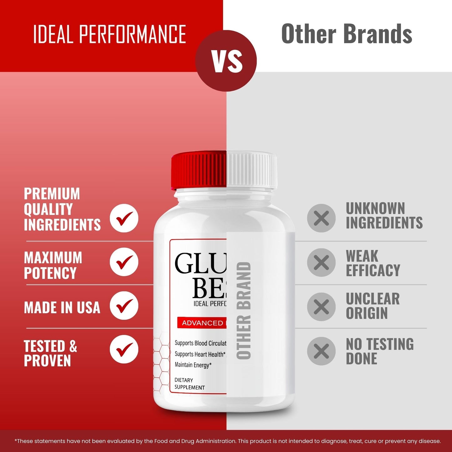 IDEAL PERFORMANCE GlukoBest Capsules 180 Count