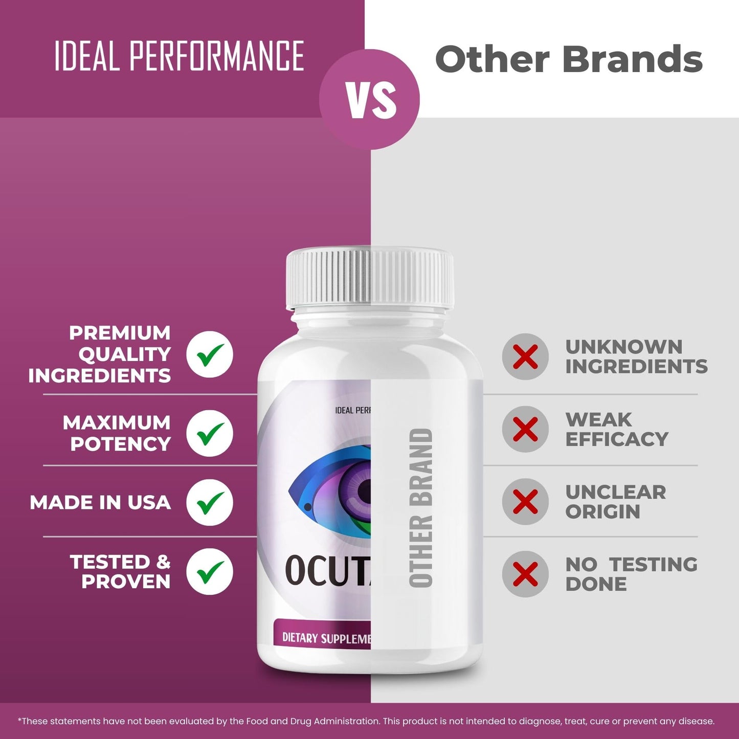IDEAL PERFORMANCE Ocutamin Vision Pills Supplement Capsules, 120 Capsules