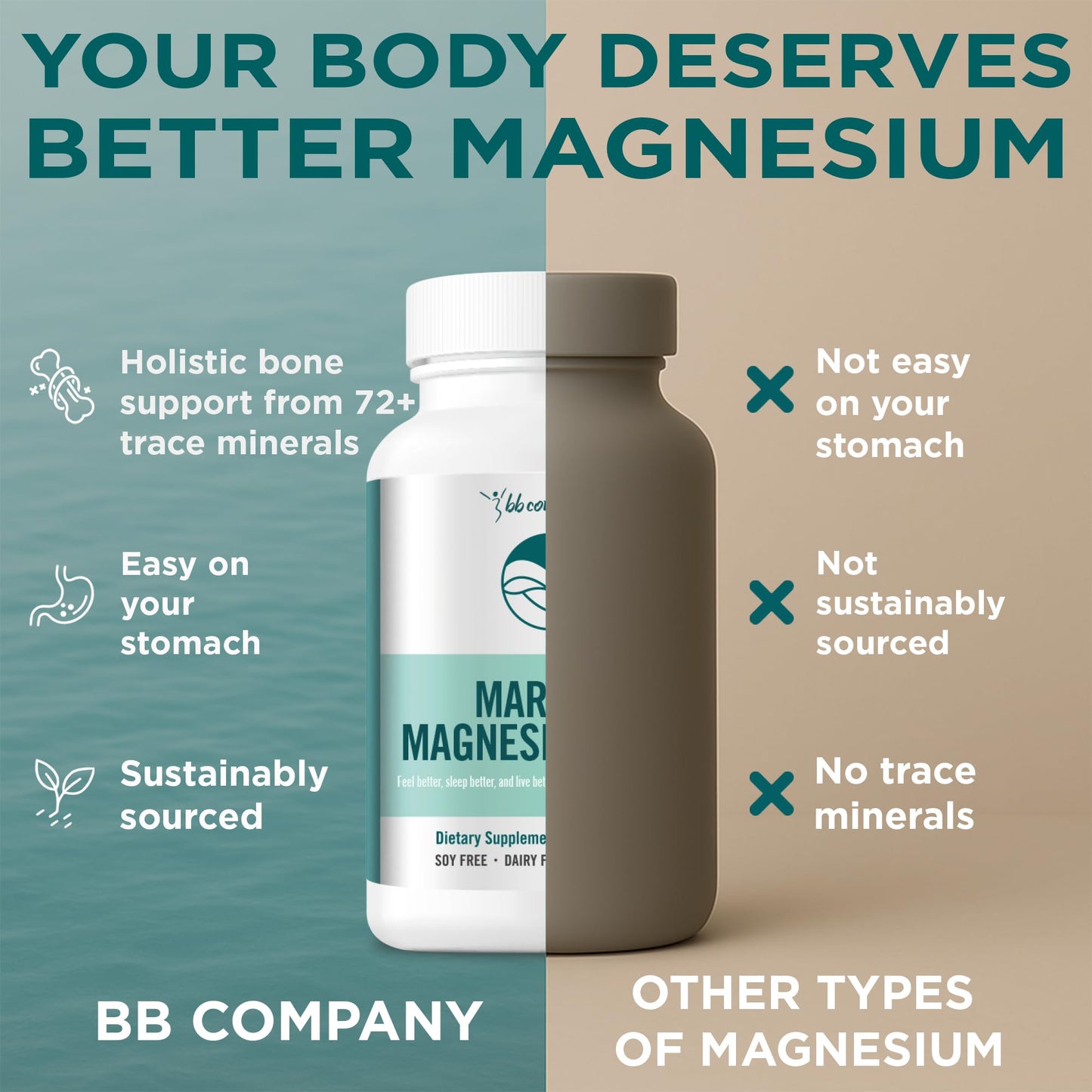 BB Company Ocean Magnesium 200mg Aquamin Capsule 60 Count