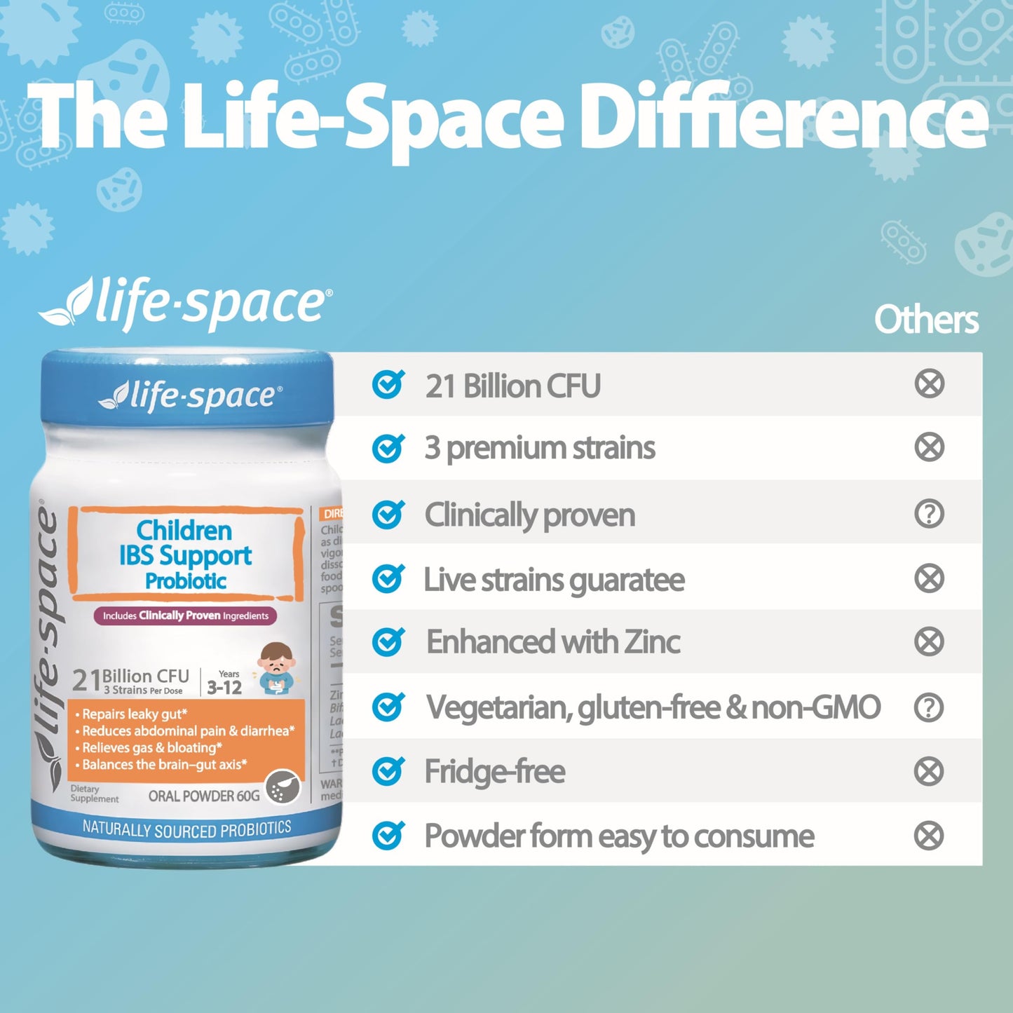 Life-Space Children IBS Support Probiotic Powder, 60 g