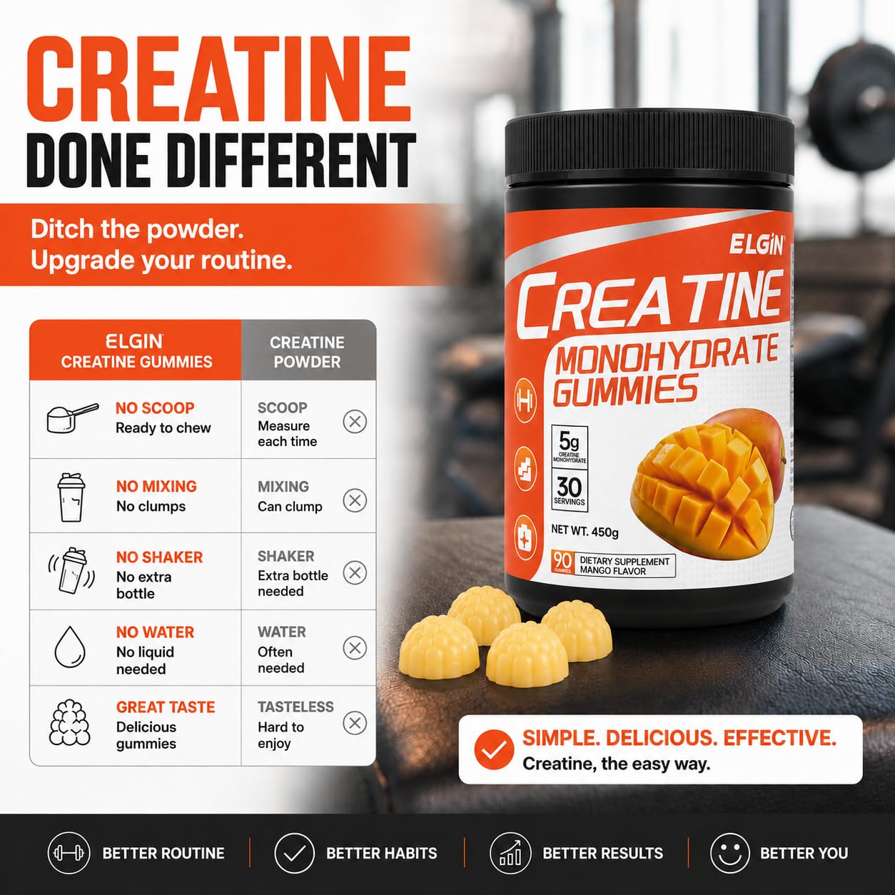Chuloguay Creatine Monohydrate Gummy 90 Count
