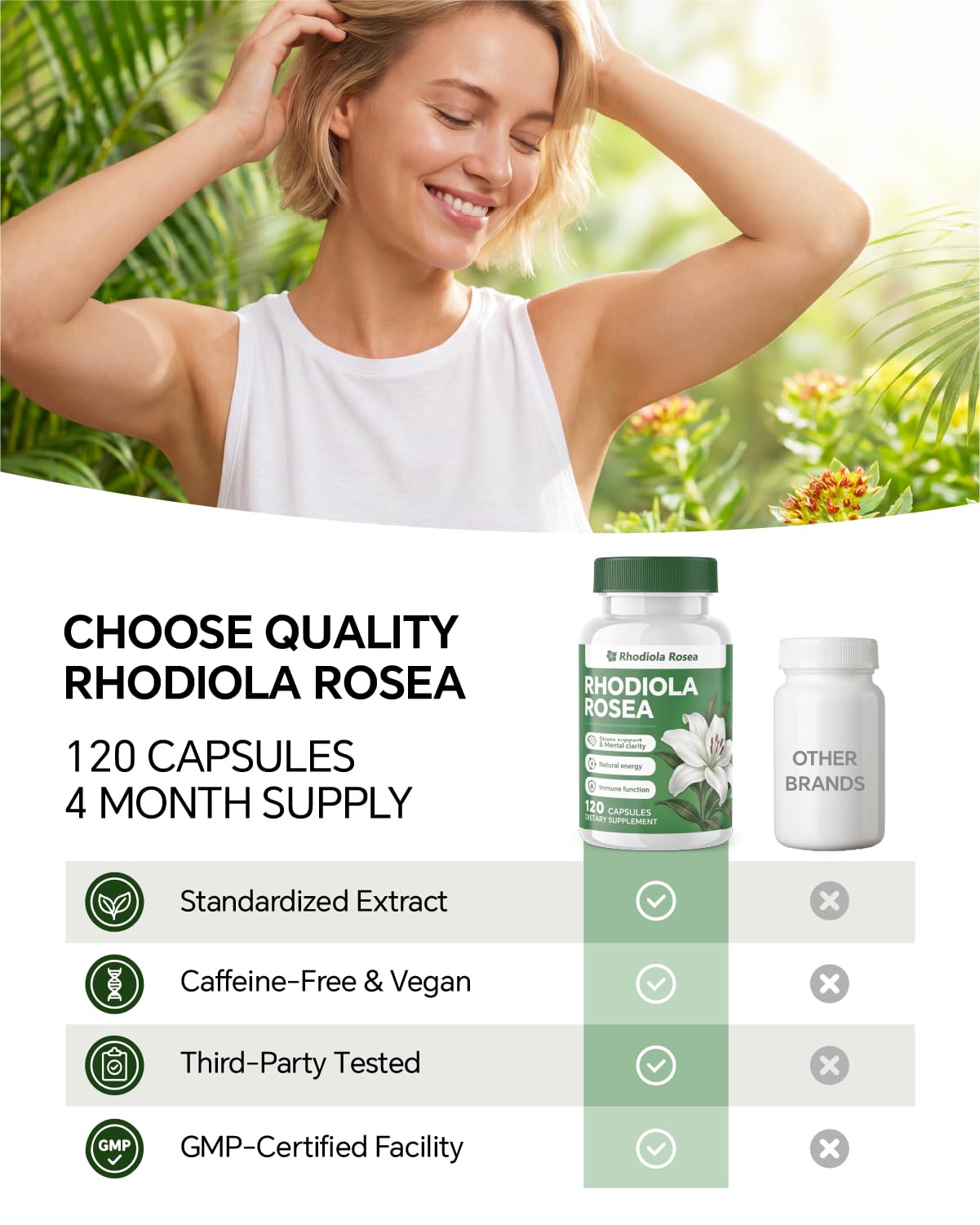 Blavenique Rhodiola Rosea Supplement, Standardized Extract Capsule, 120 Count