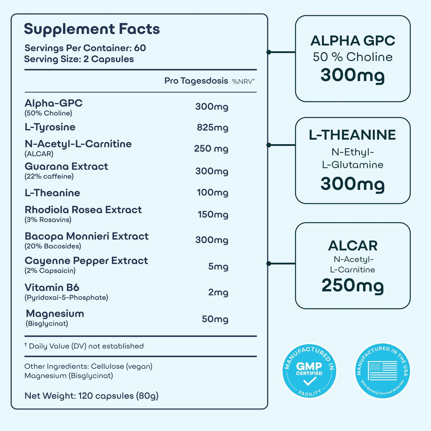 GreenLab NEURO FOKUS+ Capsule 180 Count