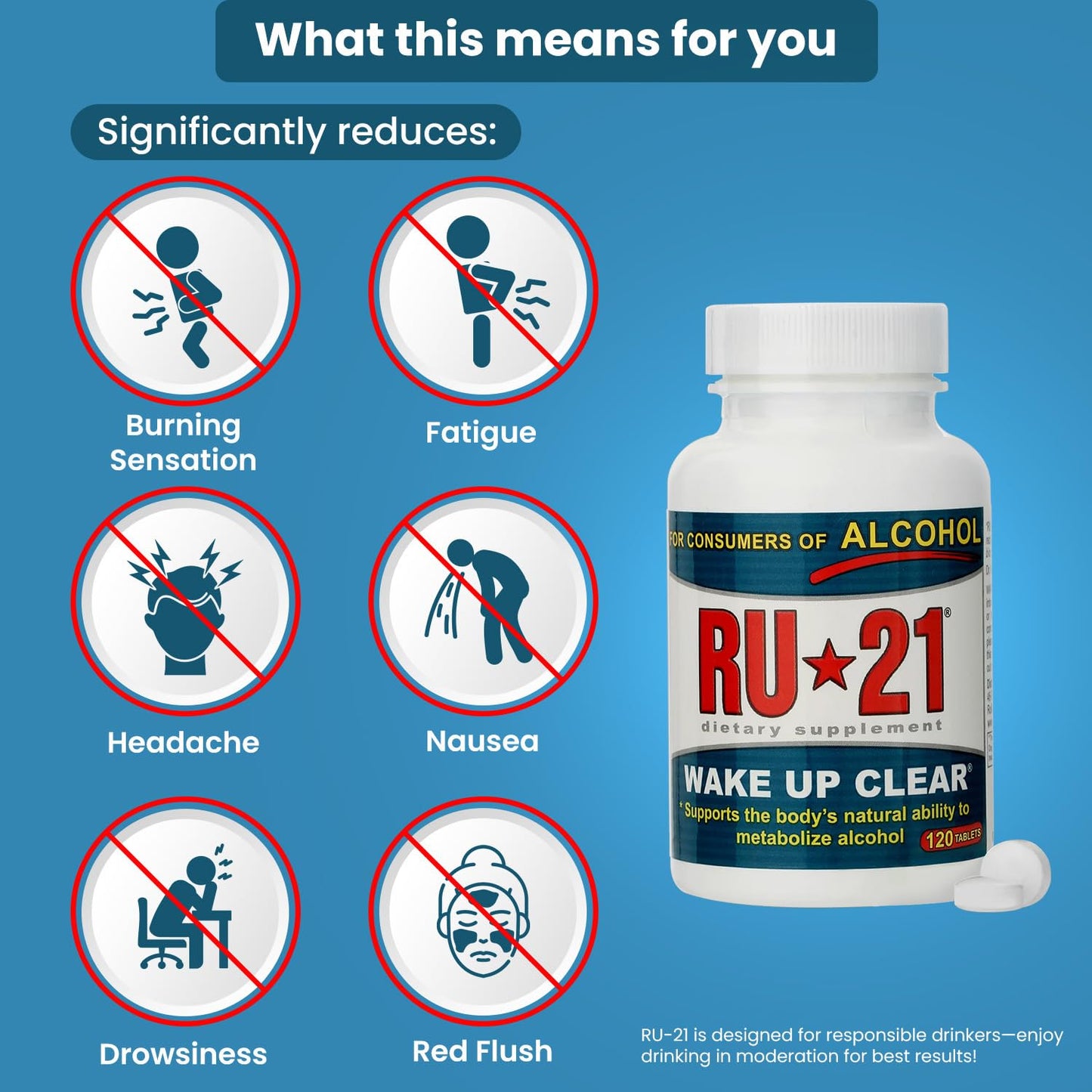 RU-21 The supplement for when you want to drink & work the next day Tablet 120
