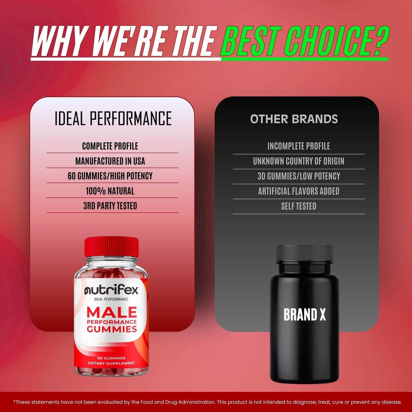 IDEAL PERFORMANCE Nutrifex Gummies 300 Gummies