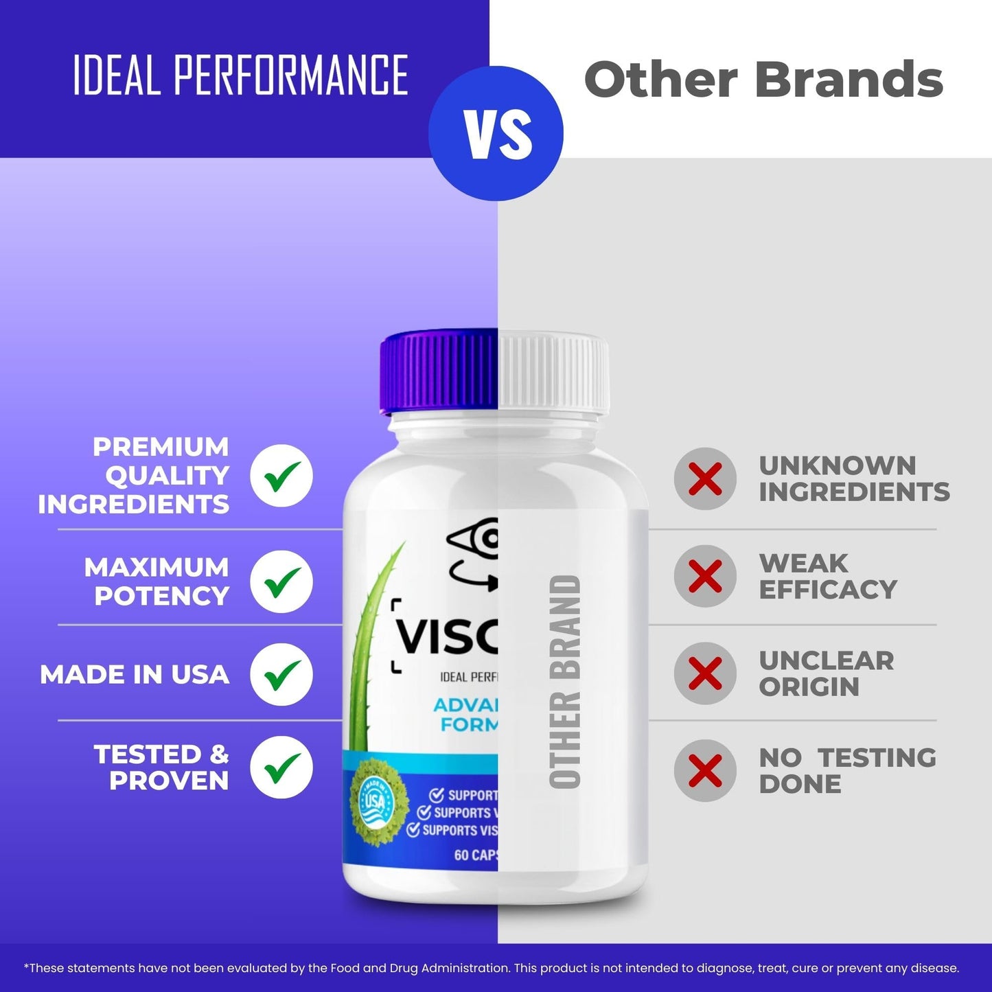 IDEAL PERFORMANCE Visovo Eye Health Supplement Capsules, 180 Capsules