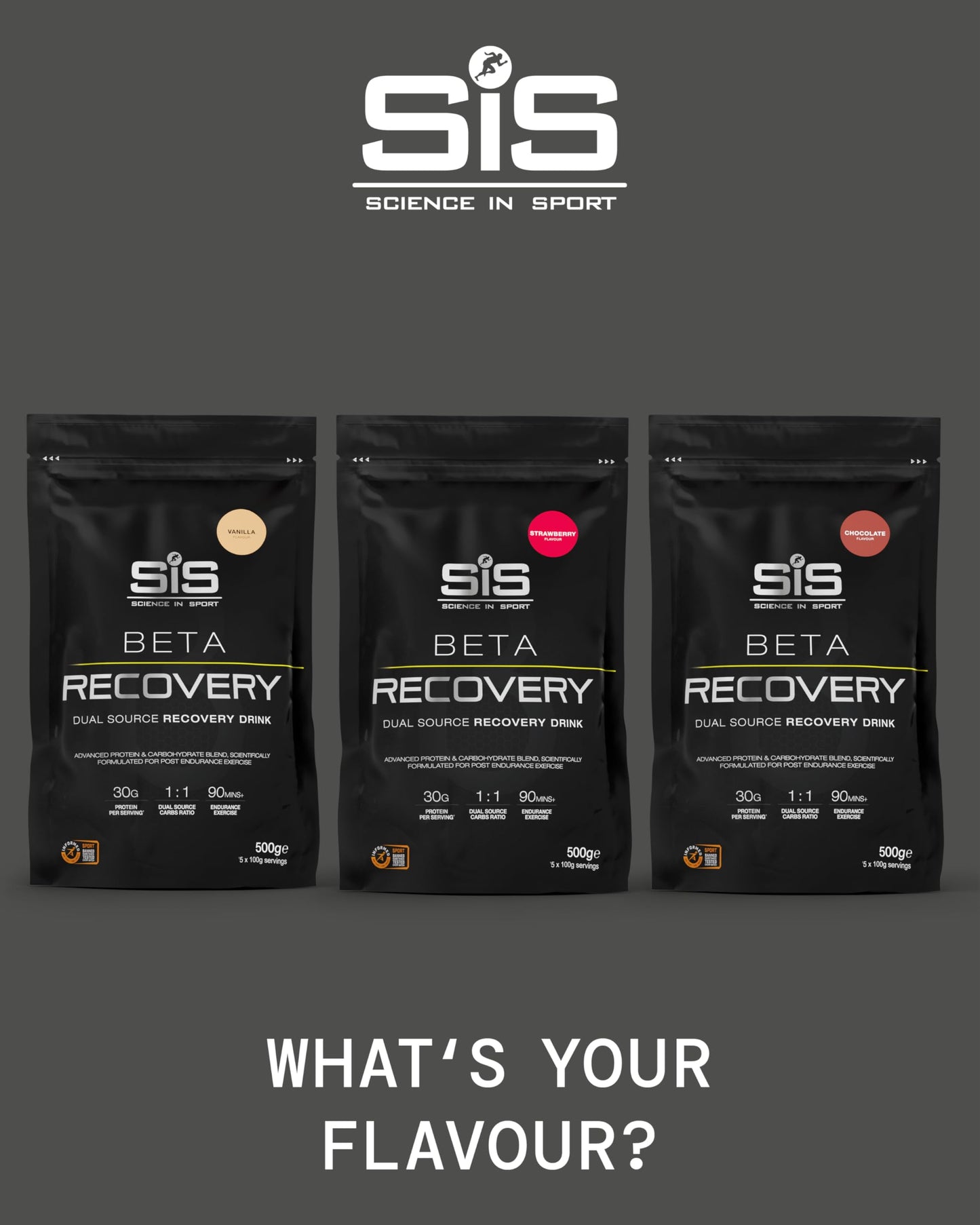Science in Sport SiS BETA Recovery Whey Protein Powder, Strawberry, 17.6 oz