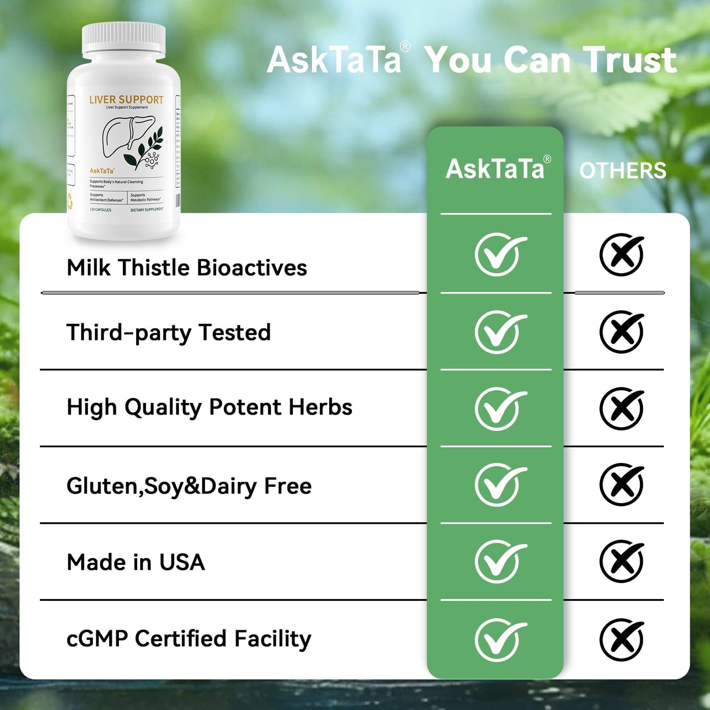 AskTaTa Liver Health Support Supplement Capsule 1