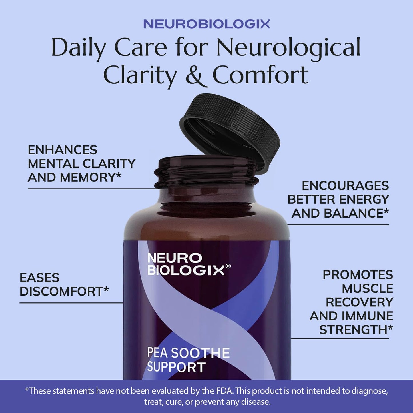 Neurobiologix Pea Soothe Support, Pea & Resveratrol Formula, 90 Capsules