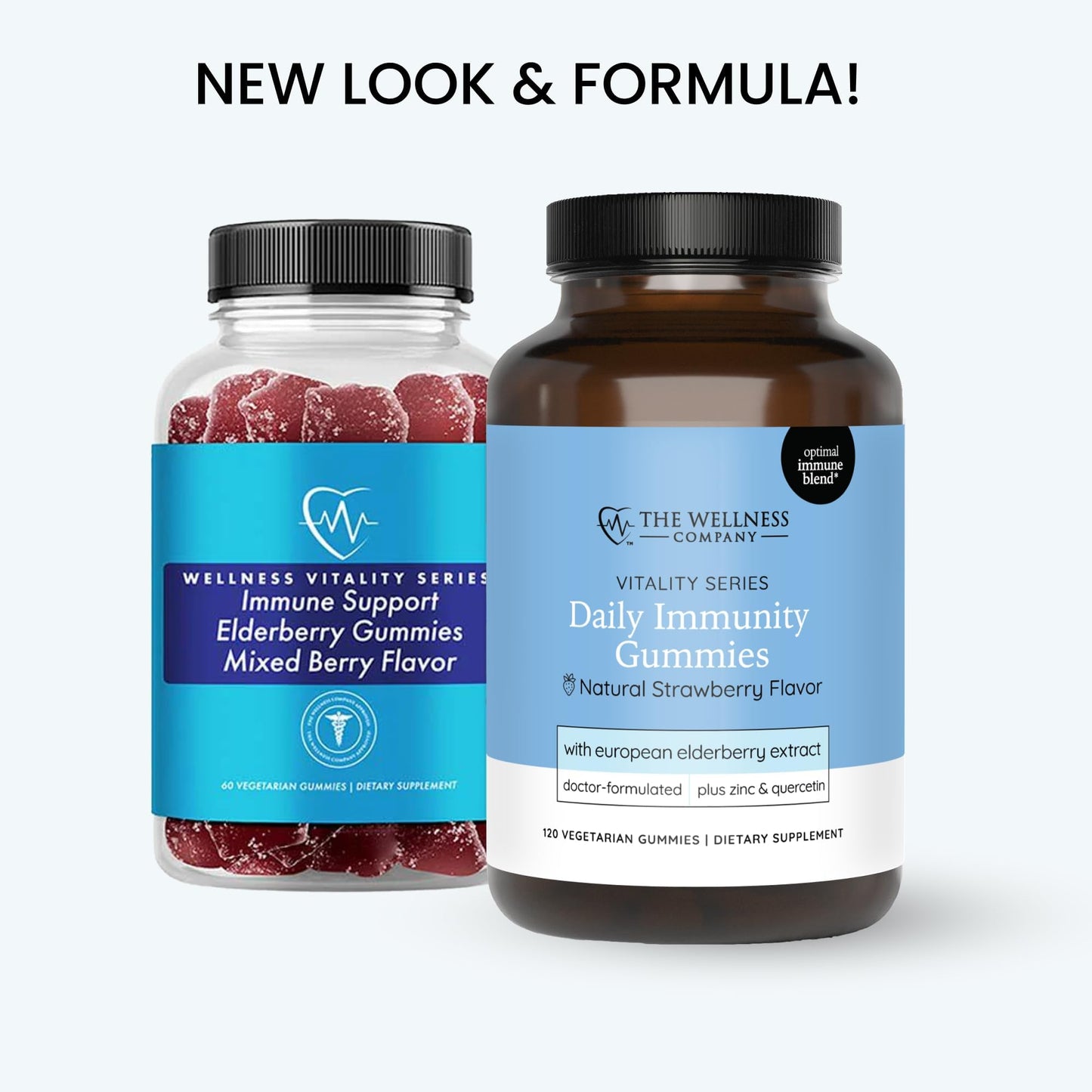 The Wellness Company Daily Immunity Gummies 60 Count
