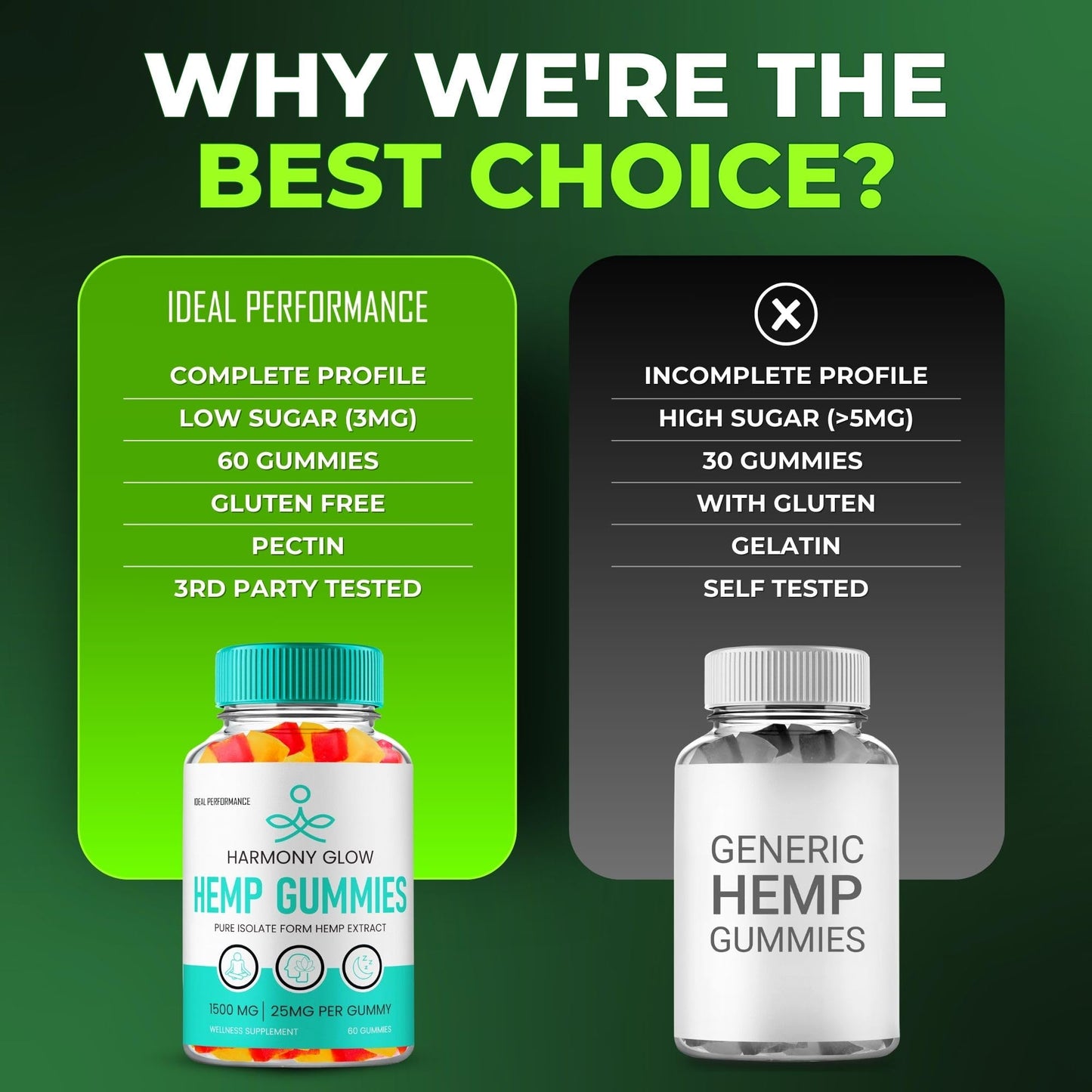 IDEAL PERFORMANCE Harmony Glow Hemp Gummies 120 Gummies
