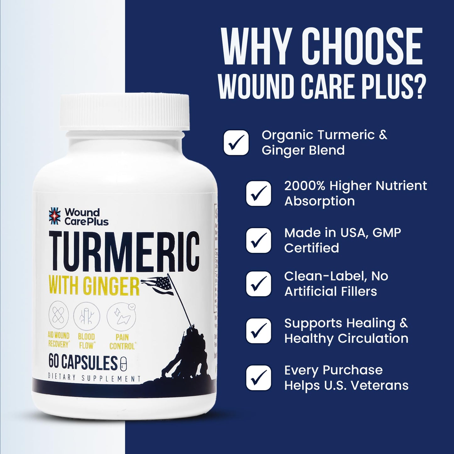 WOUND CAREPLUS Turmeric & Ginger Supplement with Curcumin & Gingerol, 60 Capsules