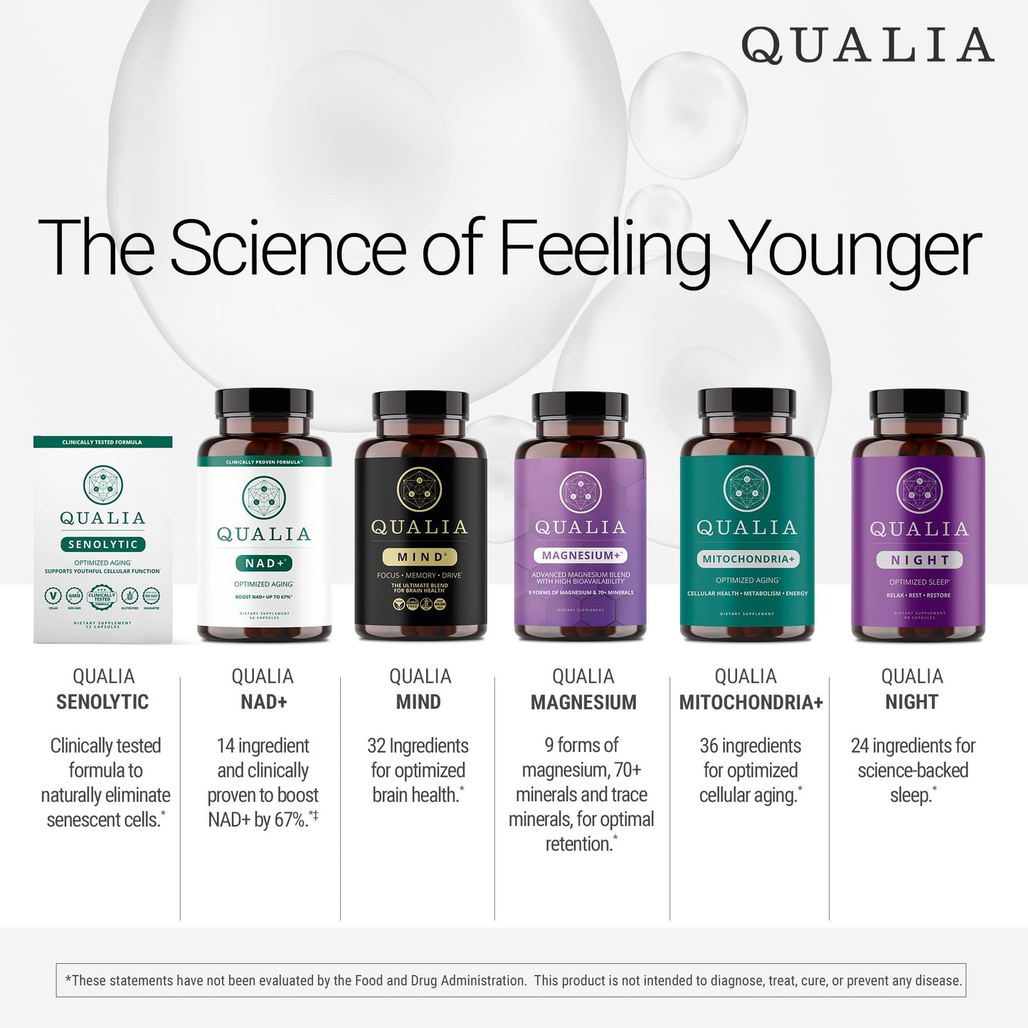 Qualia Life Sciences Mitochondria+ 160 Capsules