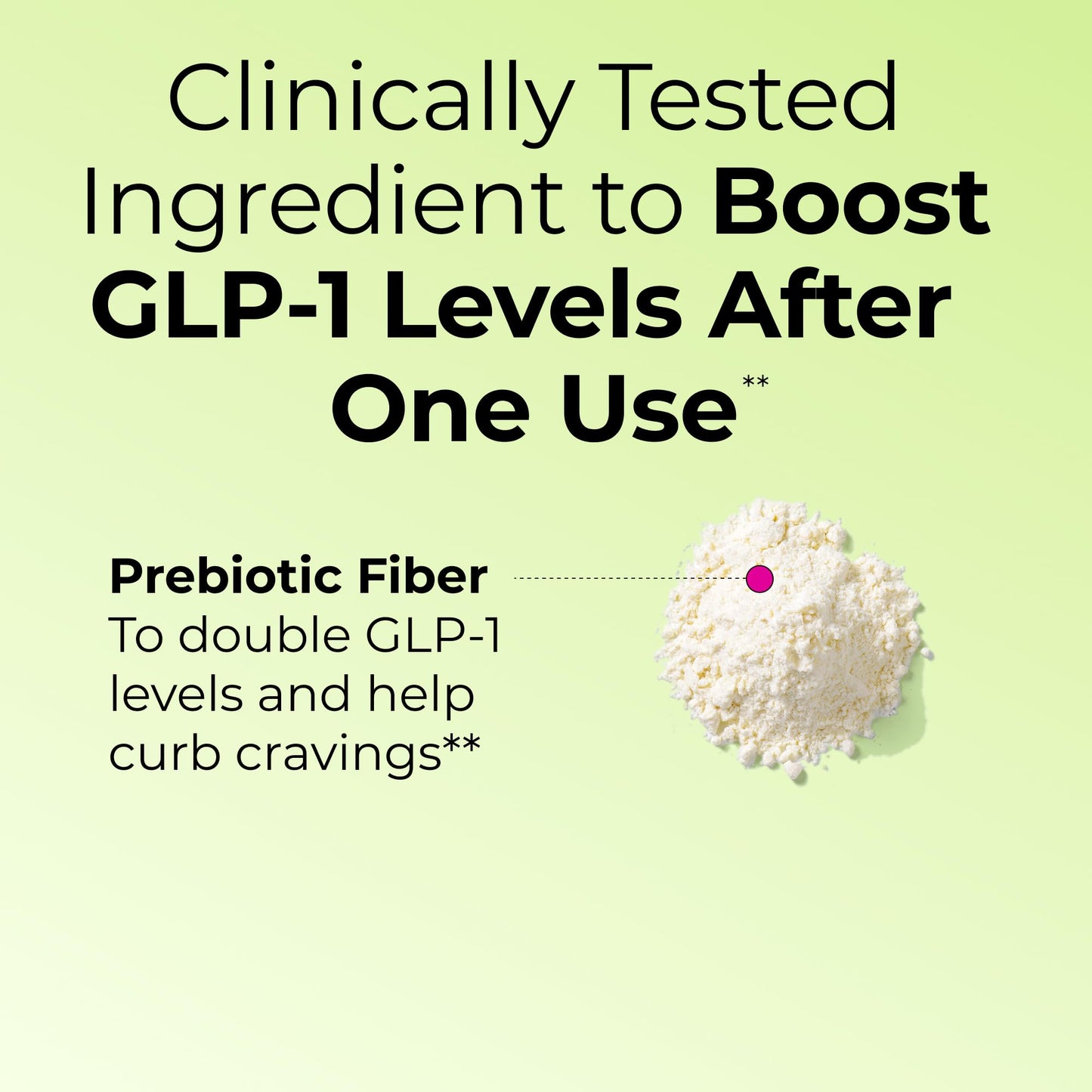 HUM Flatter Me Fiber GLP-1 Booster Powder 4.5 Ounce