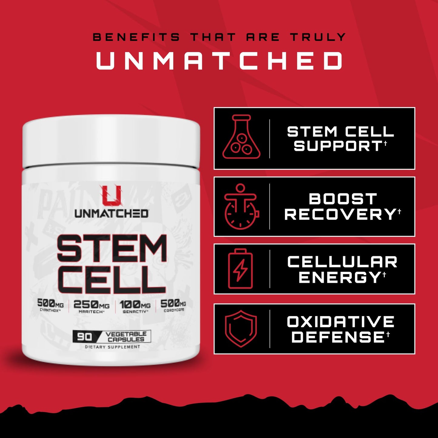 Unmatched Stem Cell | CyanthOx, Maritech Fucoidan, Senactiv & Cordyceps | Cellular Recovery, Stem Cell Support, Energy & Oxidative Defense Capsule 90